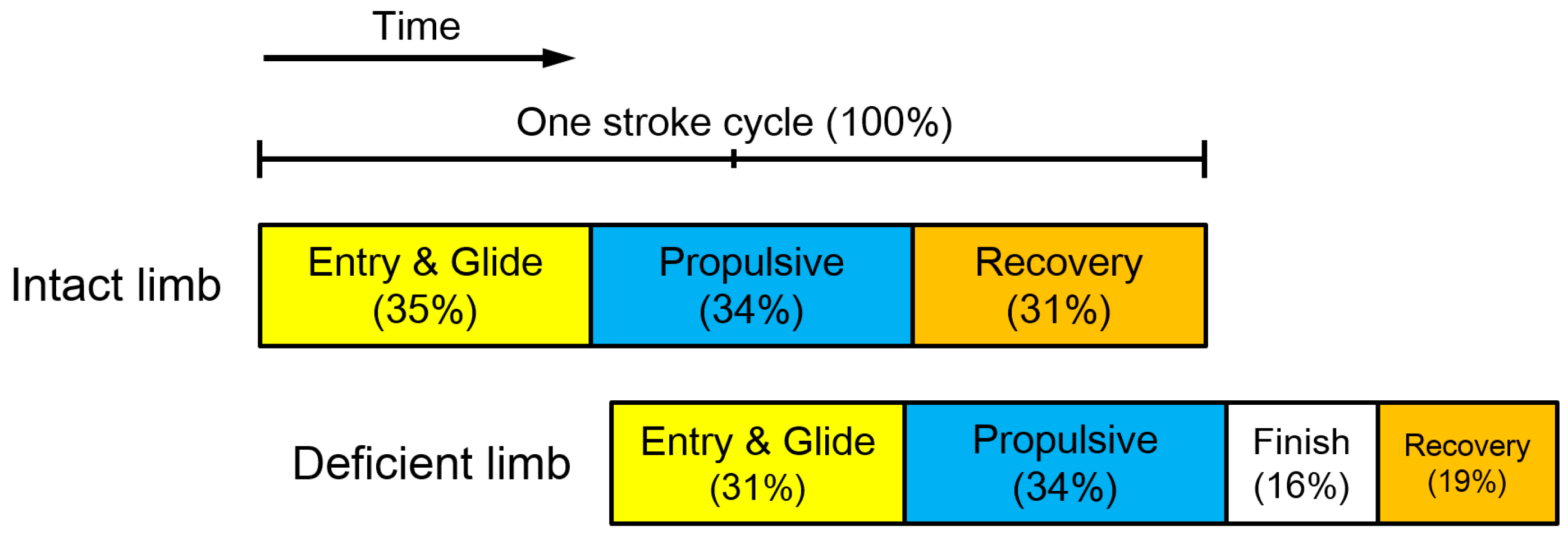 Proceedings 49 00009 g003 Proceedings 49 00009 g003