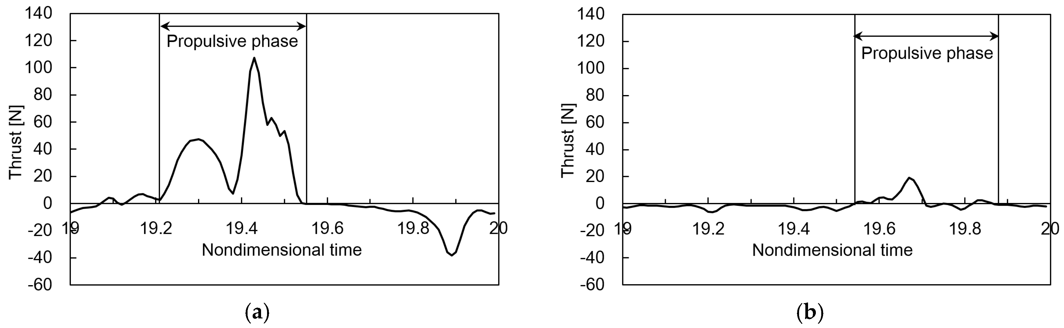 Proceedings 49 00009 g004 Proceedings 49 00009 g004
