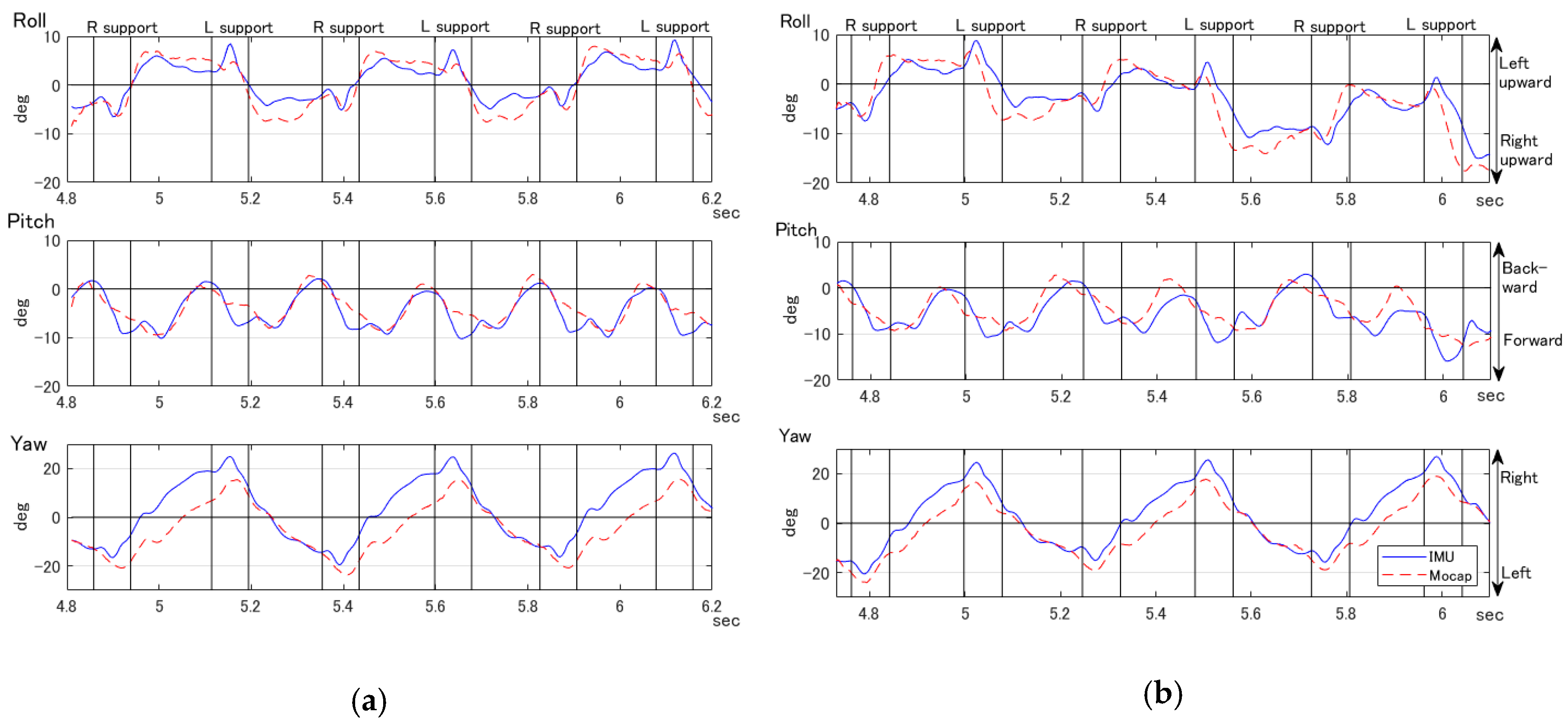 Proceedings 49 00010 g002 550