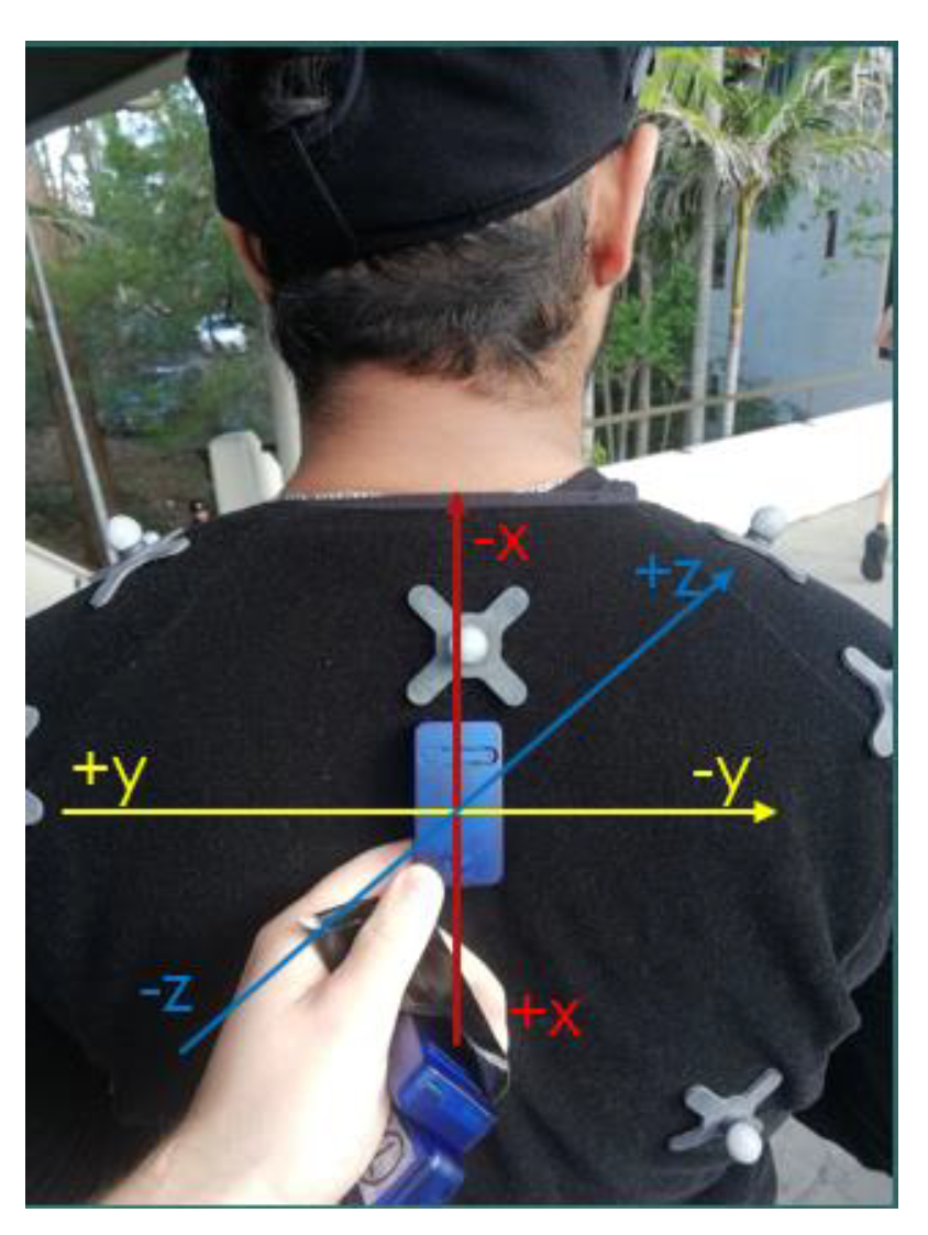 Proceedings 49 00011 g002