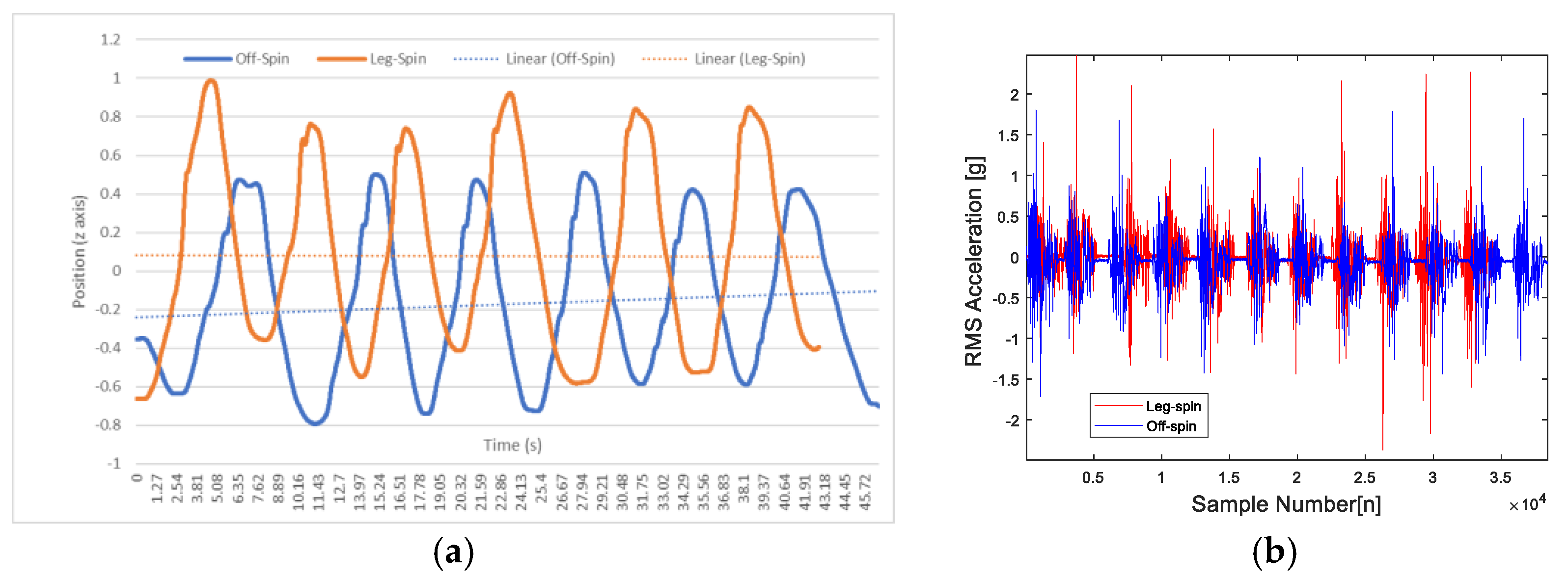Proceedings 49 00011 g007