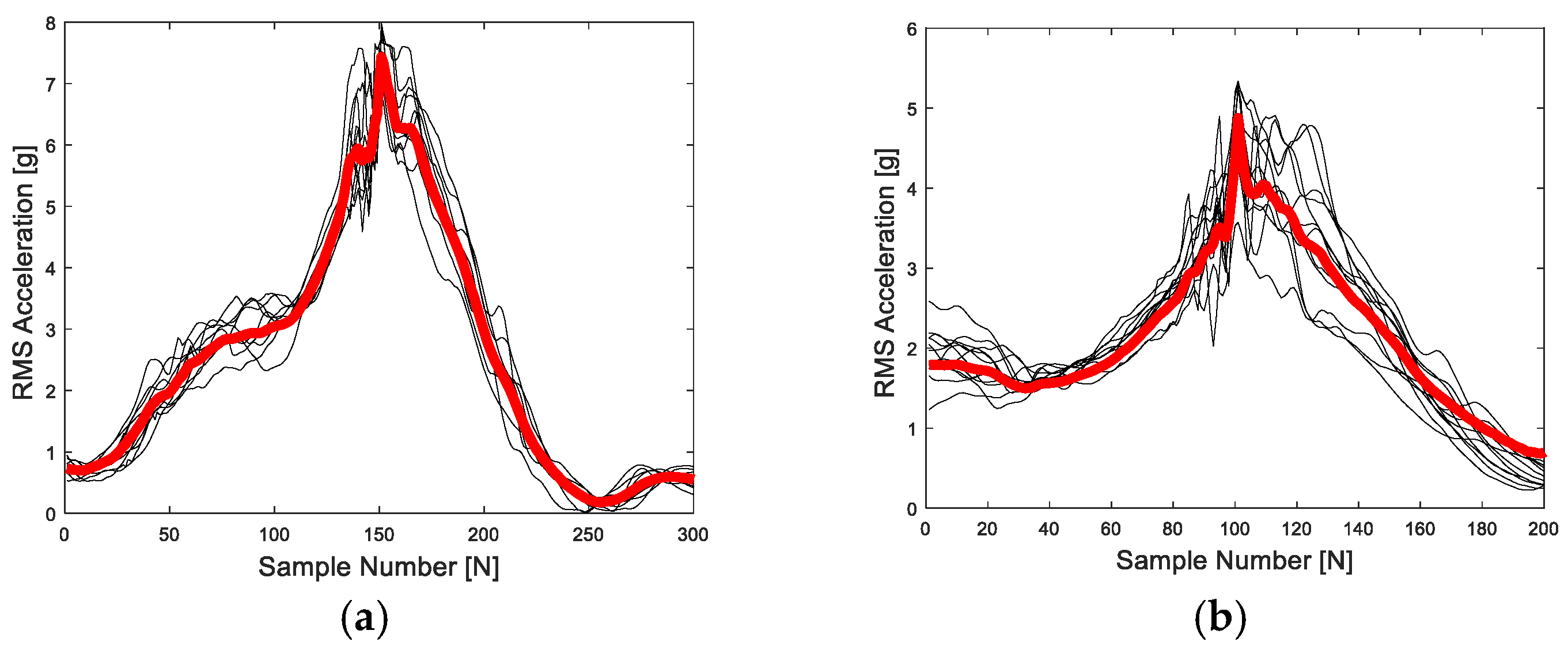 Proceedings 49 00011 g008