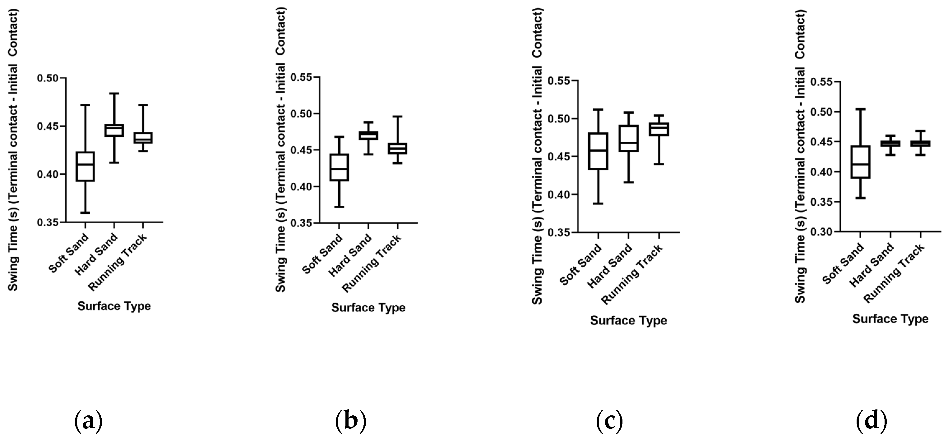 Proceedings 49 00012 g003 Proceedings 49 00012 g003