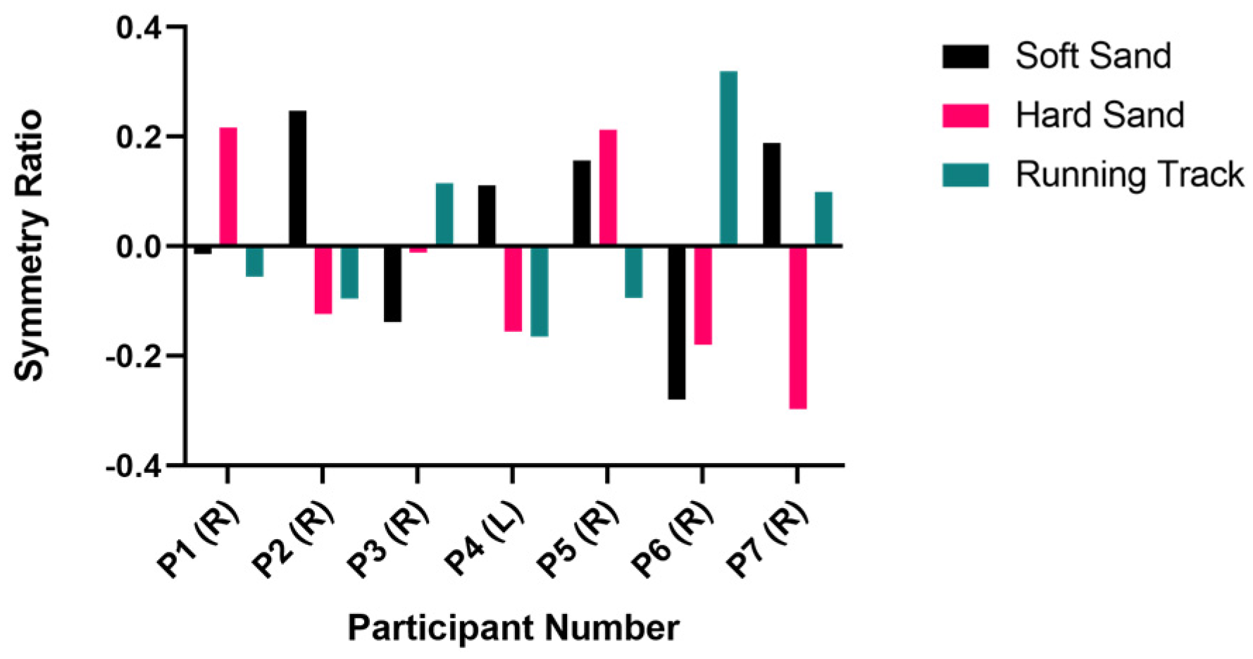 Proceedings 49 00012 g005 Proceedings 49 00012 g005