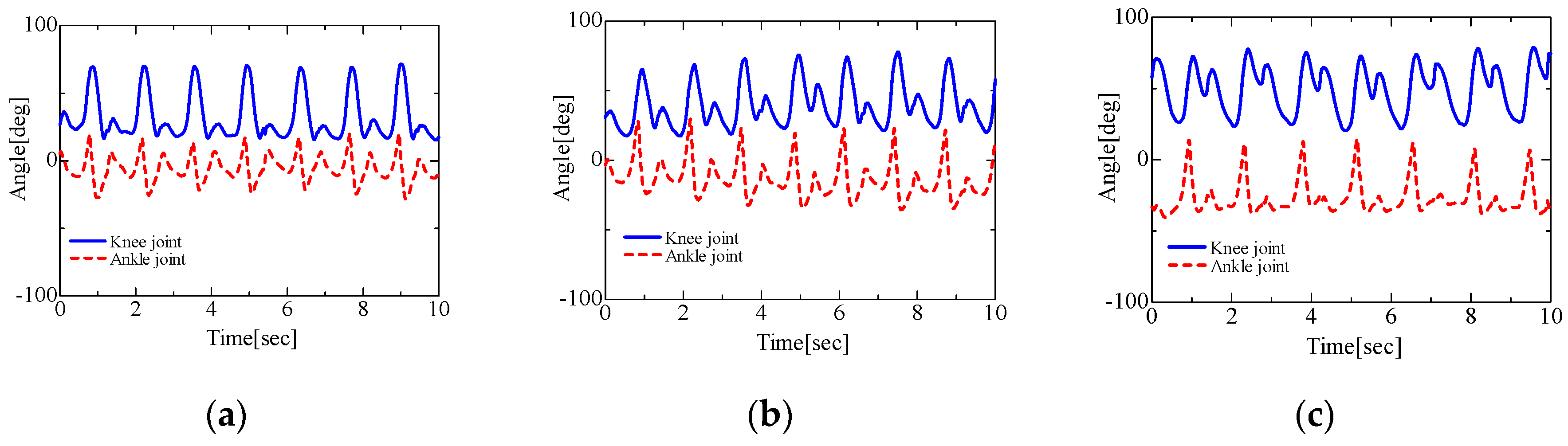 Proceedings 49 00014 g009 550