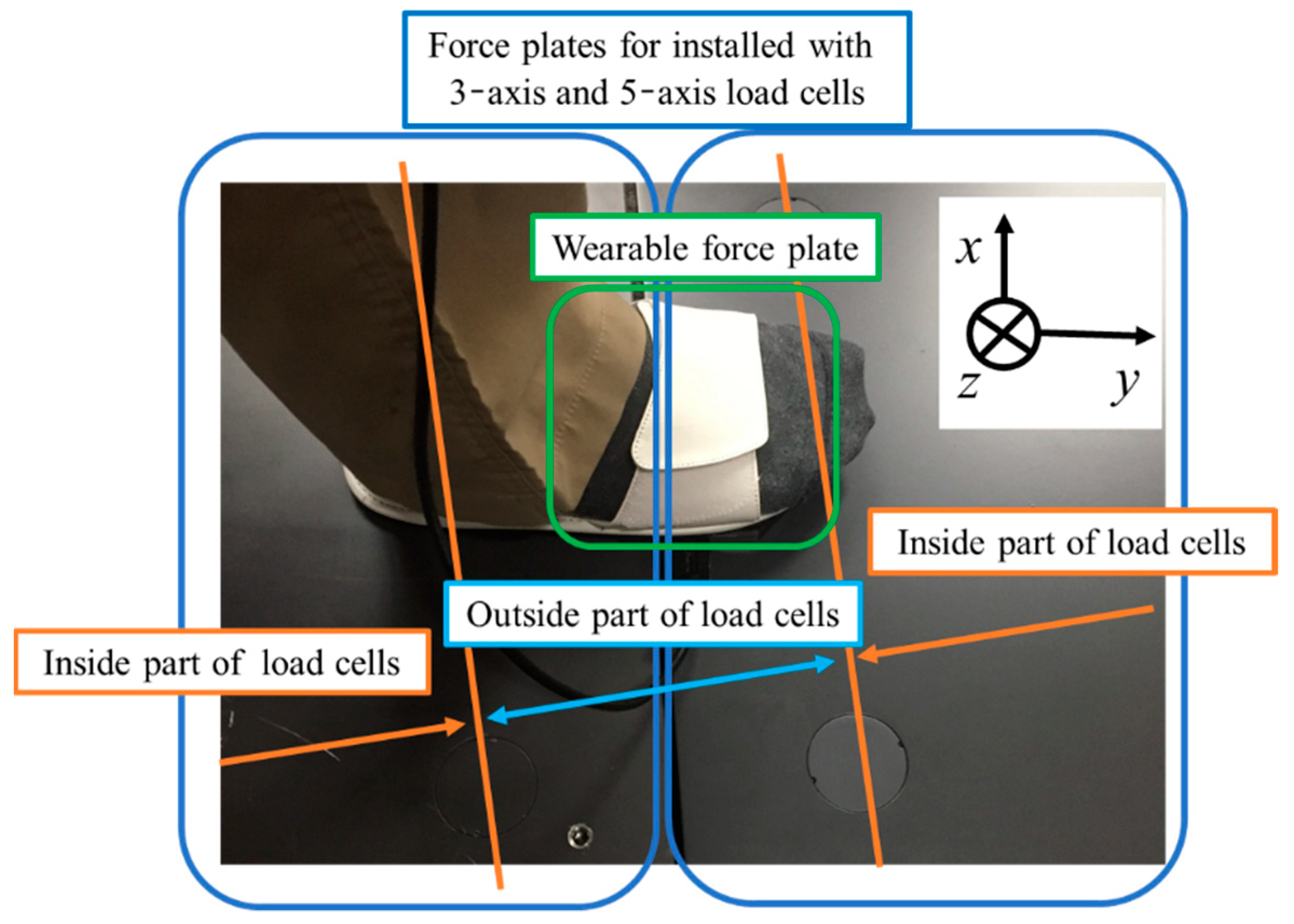 Proceedings 49 00016 g004 550