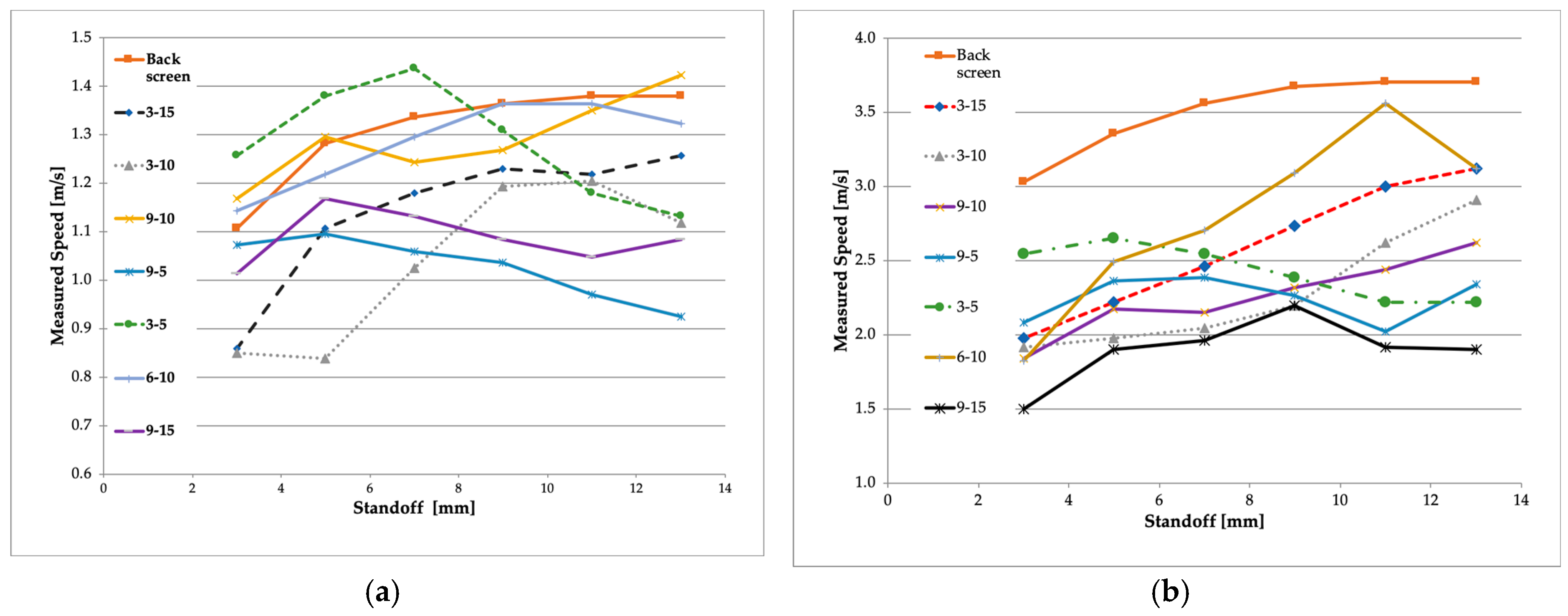 Proceedings 49 00021 g004 Proceedings 49 00021 g004