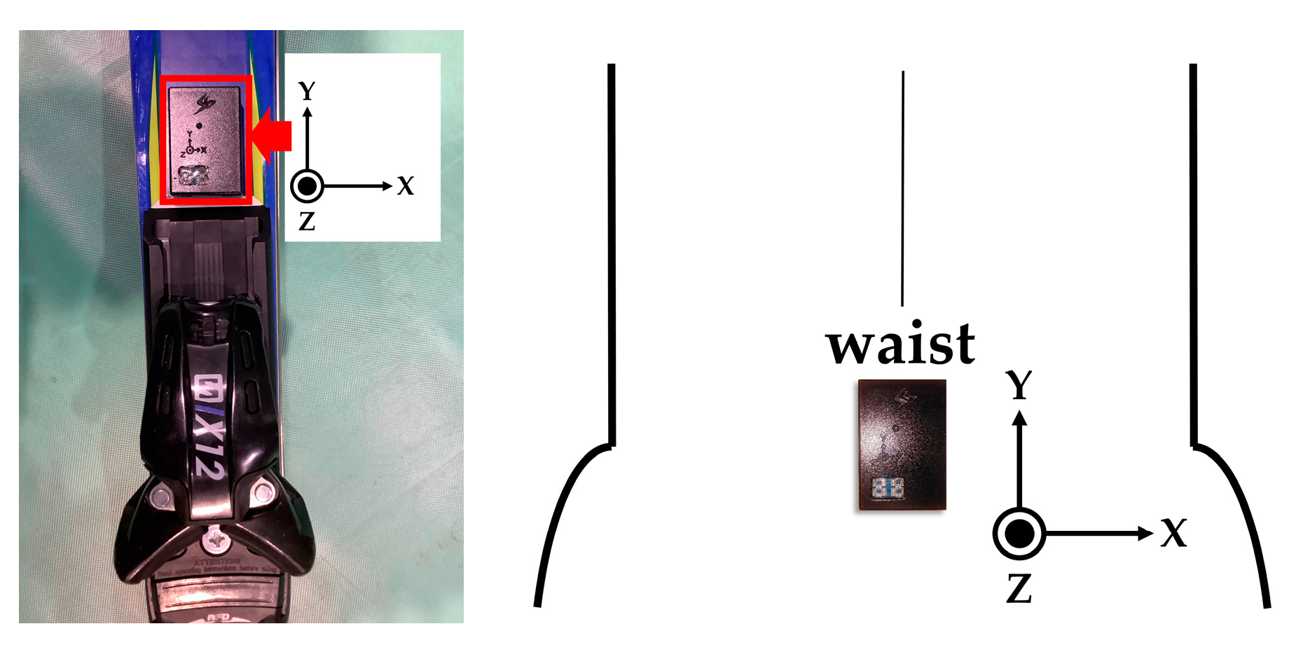 Proceedings 49 00024 g002