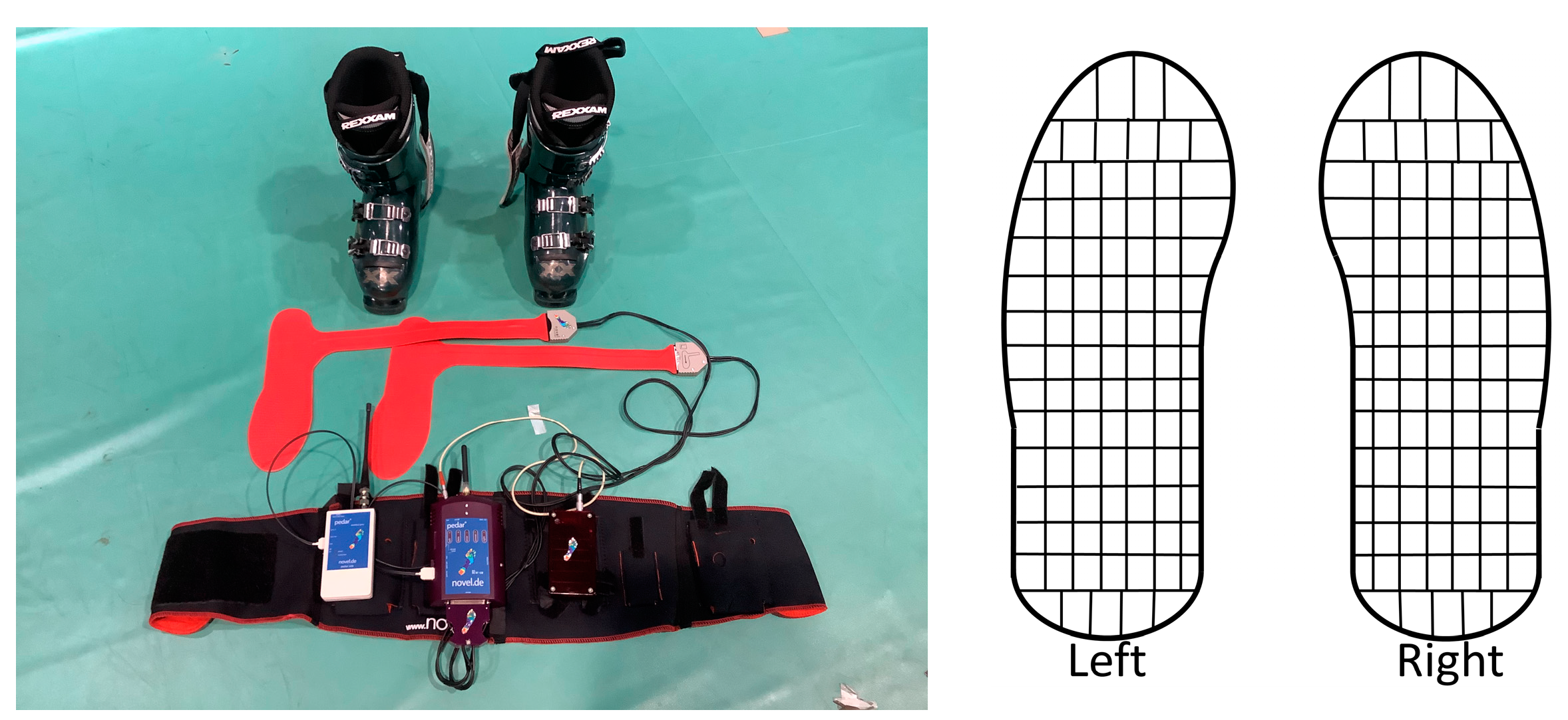 Proceedings 49 00024 g003