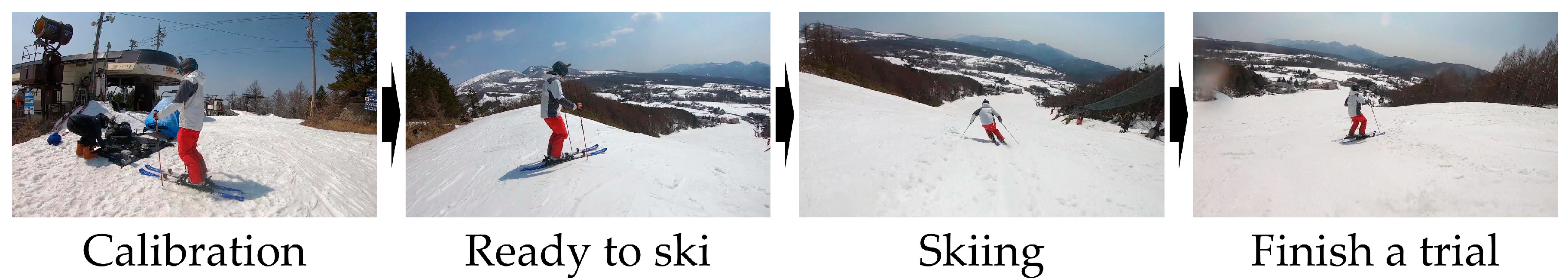 Proceedings 49 00024 g004