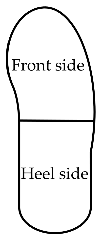 Proceedings 49 00024 g006