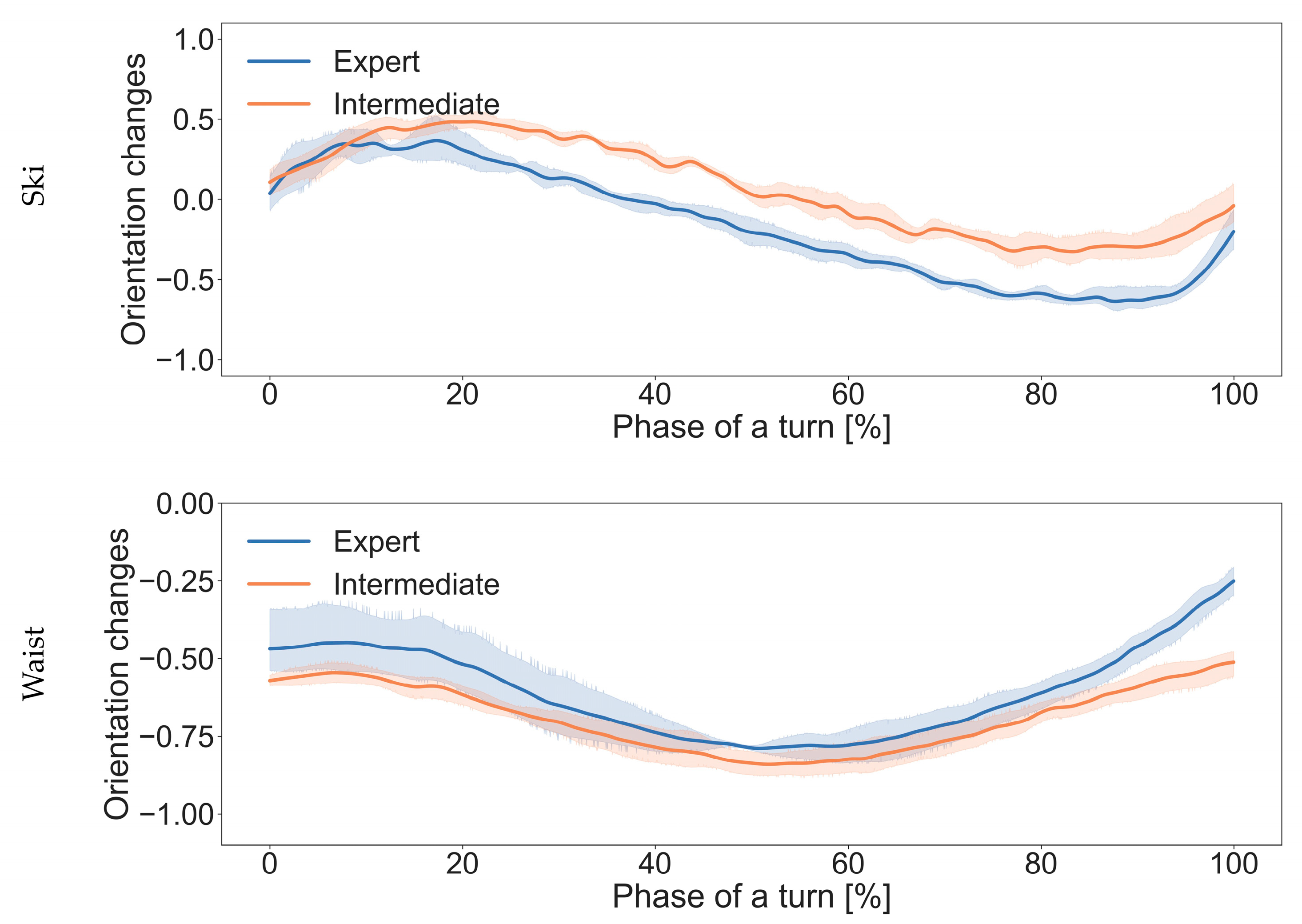 Proceedings 49 00024 g007