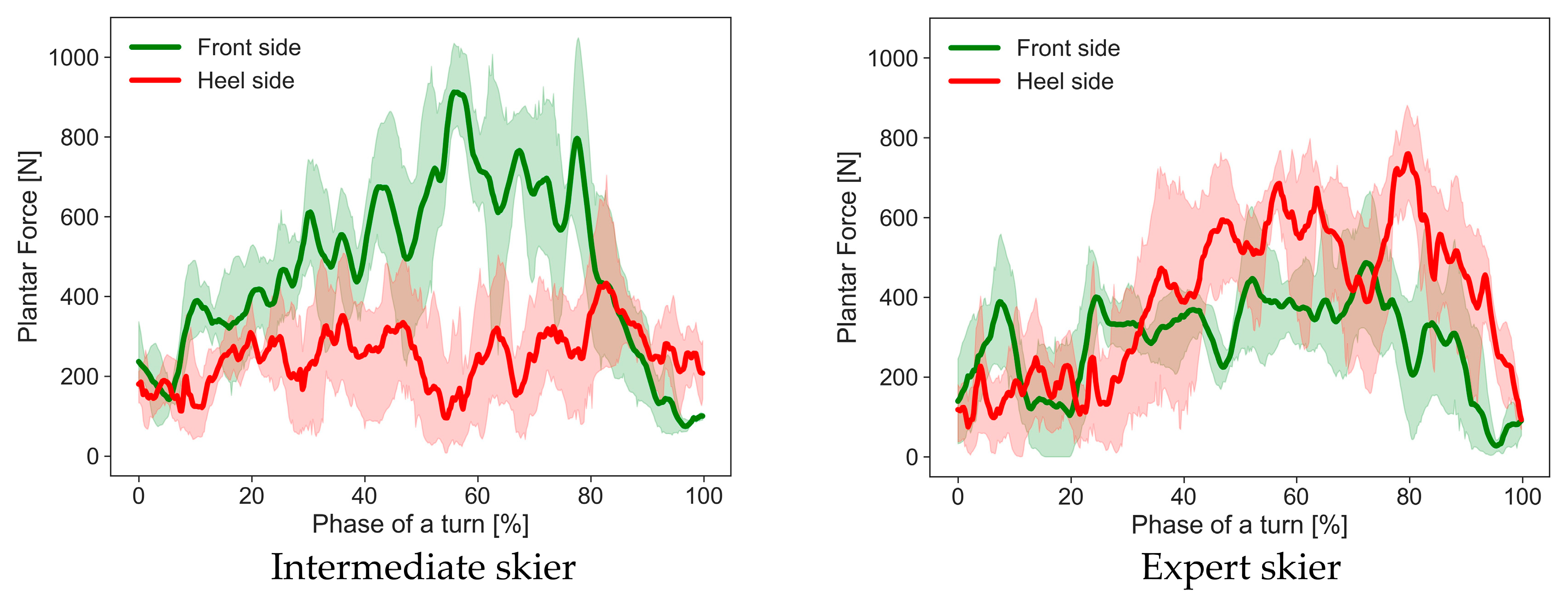 Proceedings 49 00024 g008