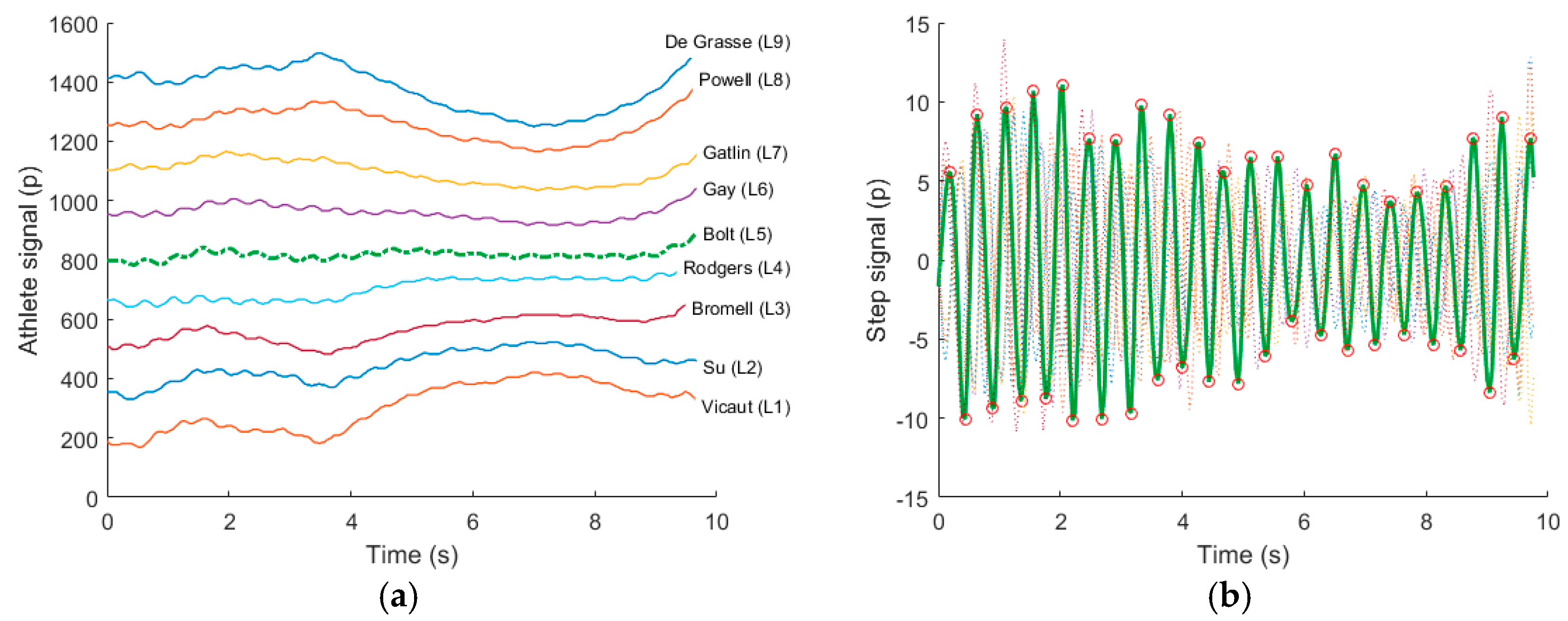 Proceedings 49 00026 g002