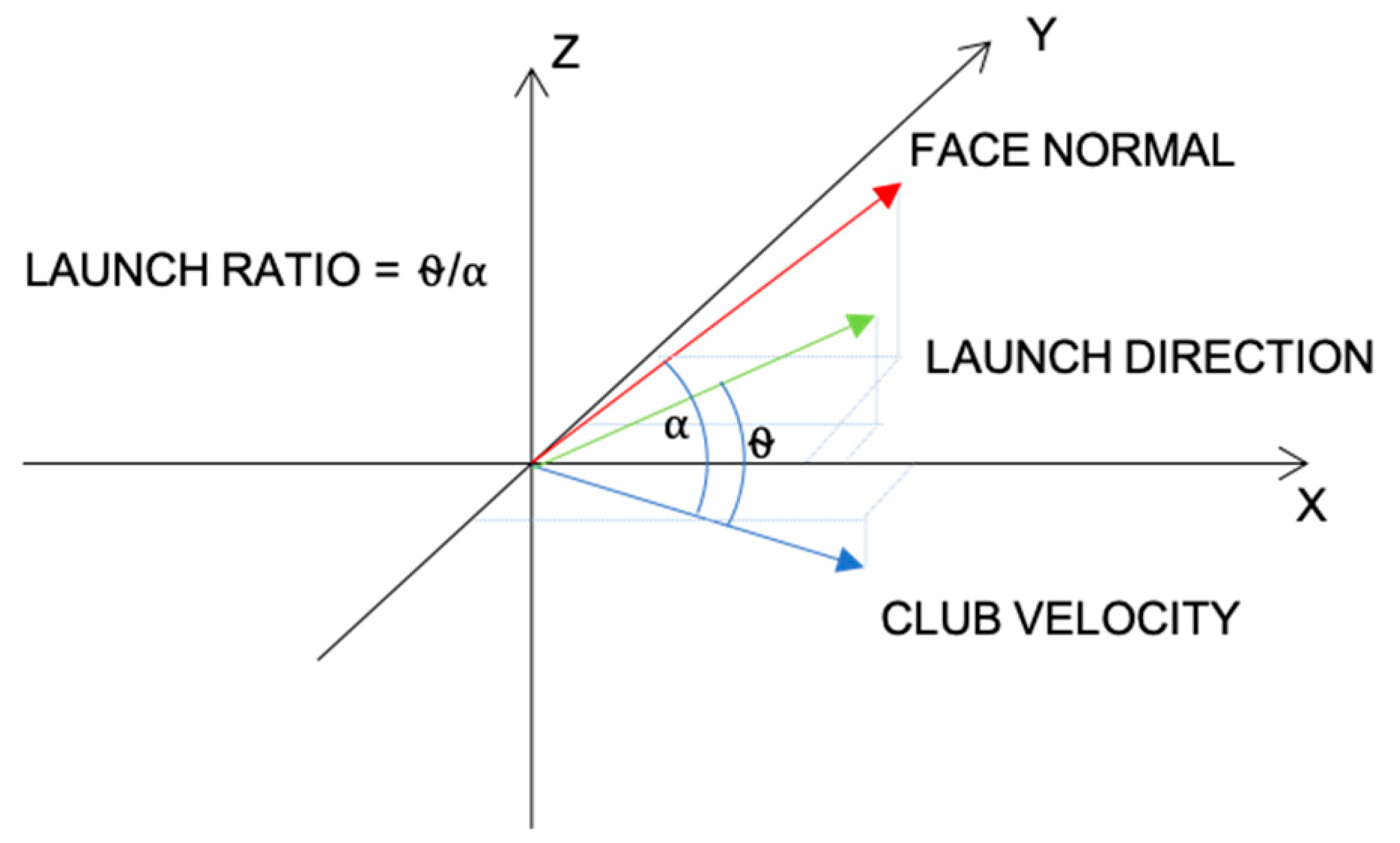 Proceedings 49 00027 g001