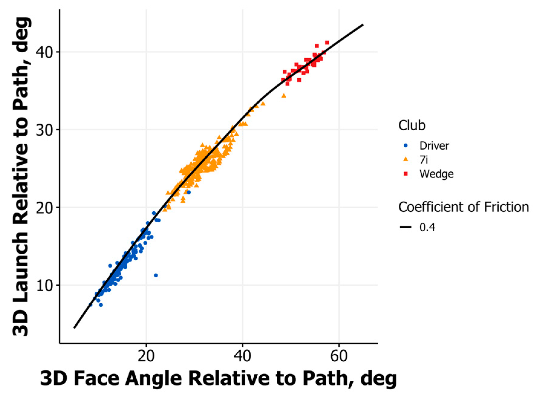 Proceedings 49 00027 g004