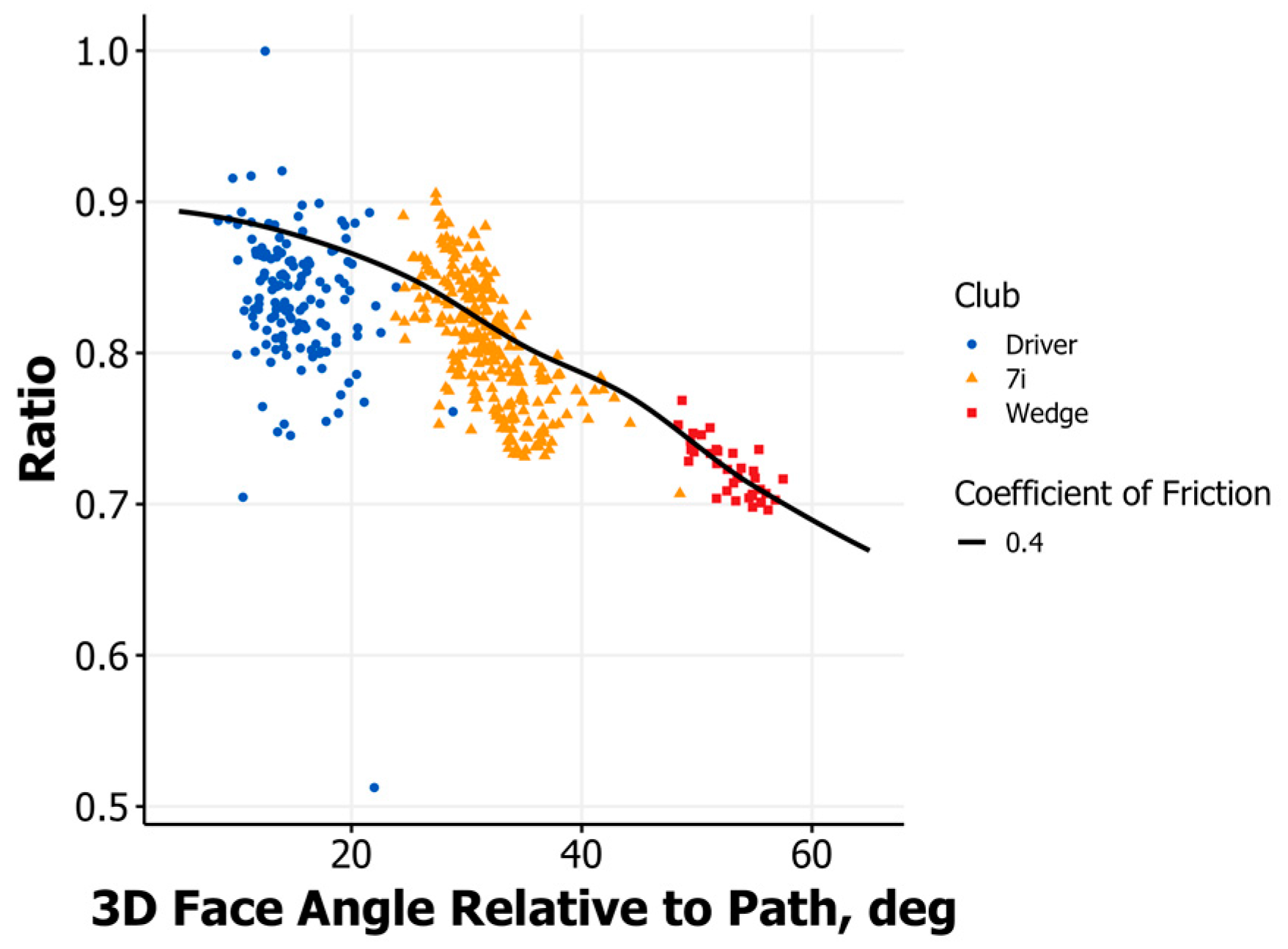 Proceedings 49 00027 g005