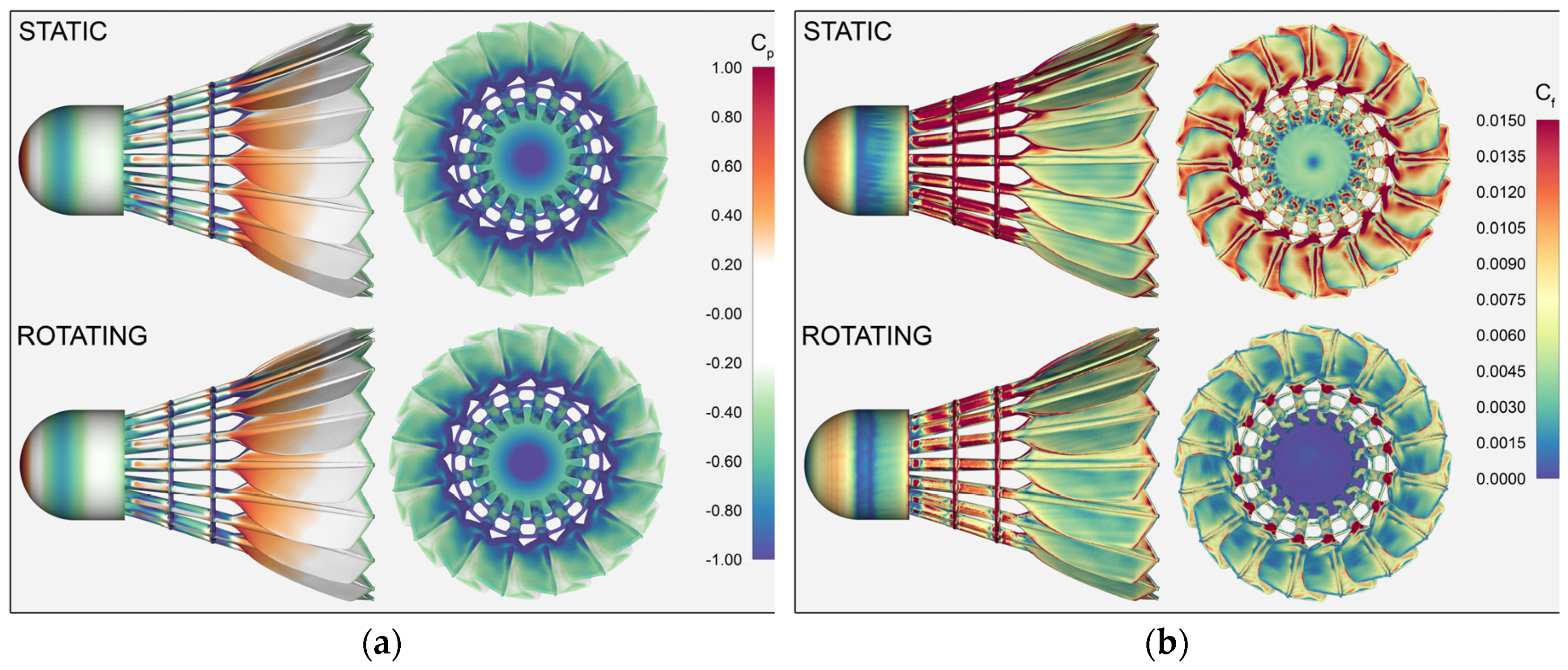 Proceedings 49 00028 g003 550