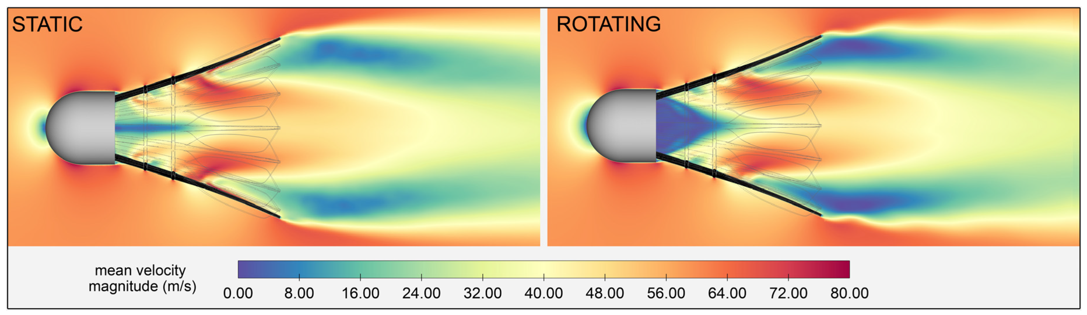 Proceedings 49 00028 g004 550