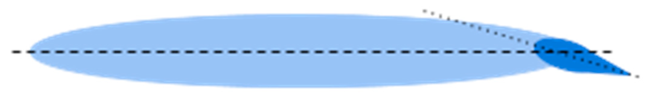 Proceedings 49 00036 g001 550