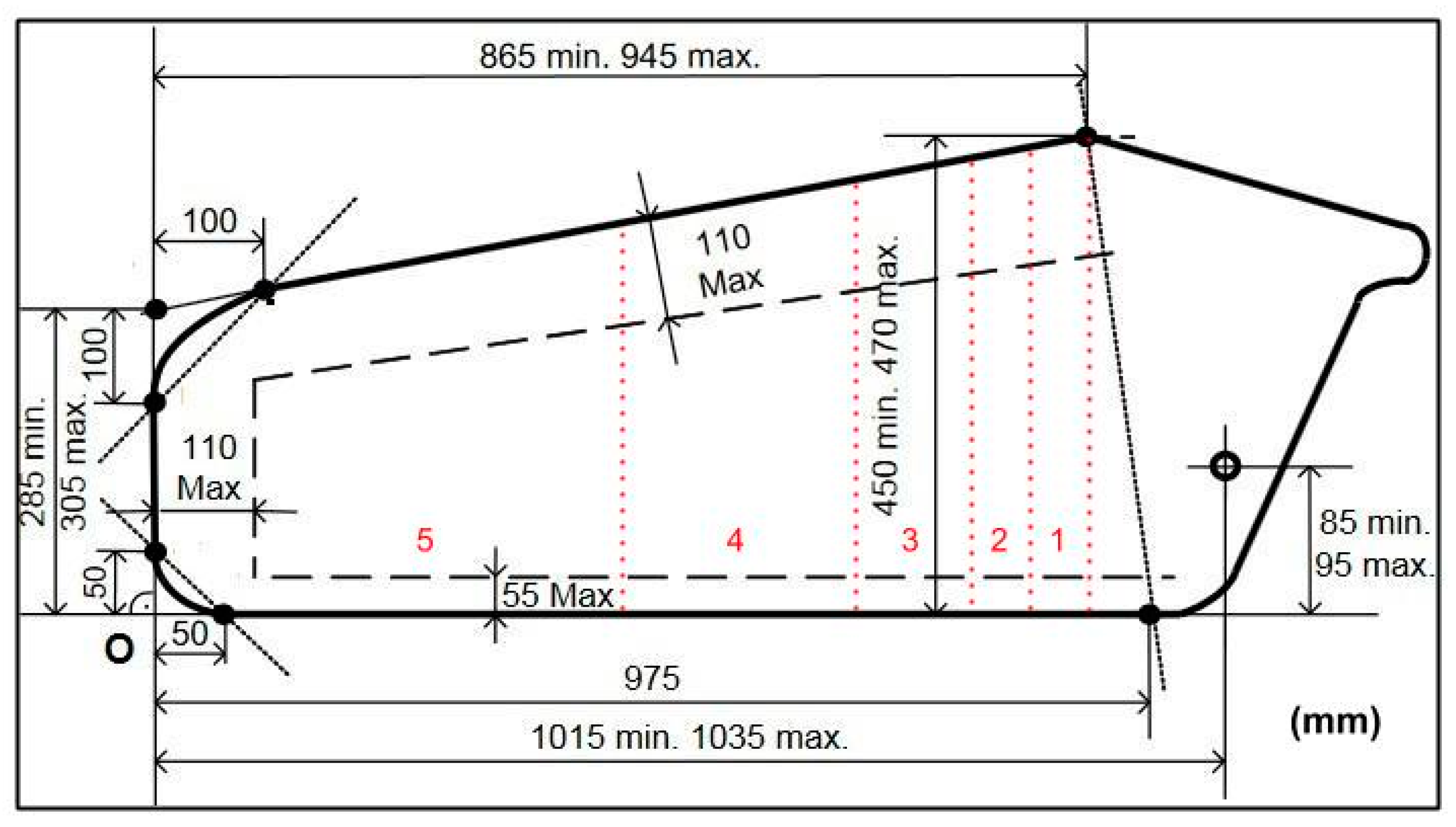 Proceedings 49 00036 g002 550