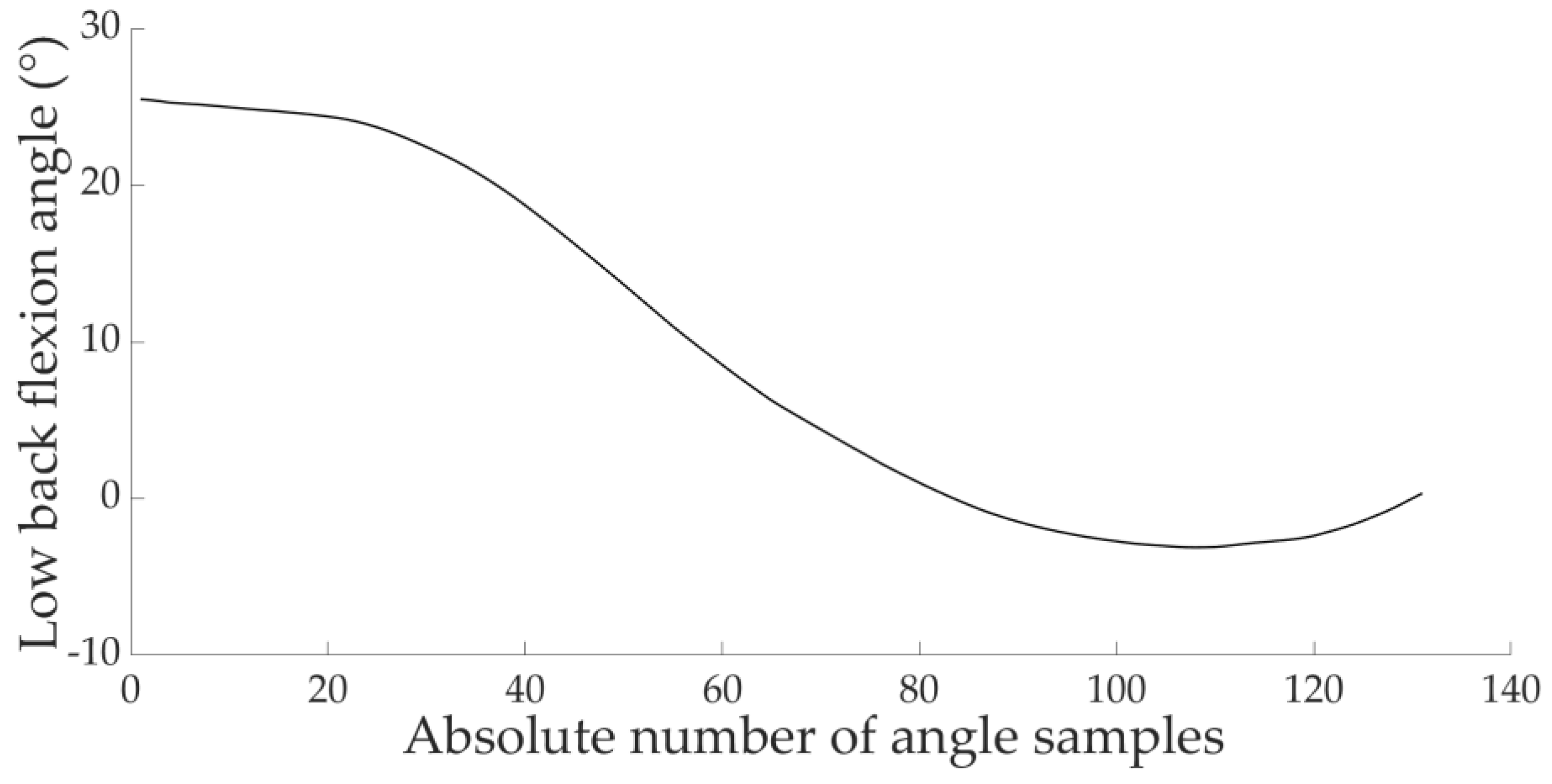 Proceedings 49 00037 g002