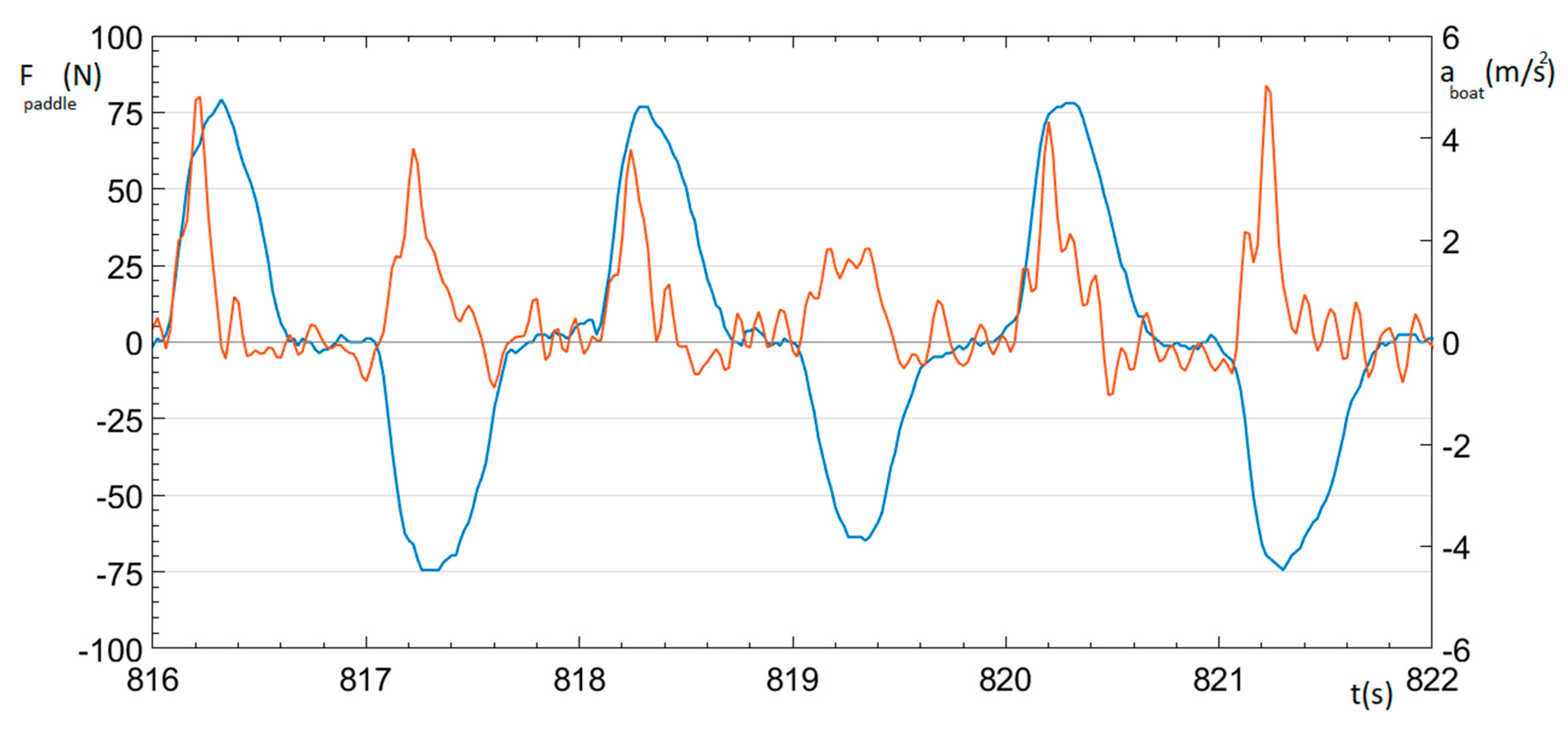 Proceedings 49 00039 g003 Proceedings 49 00039 g003