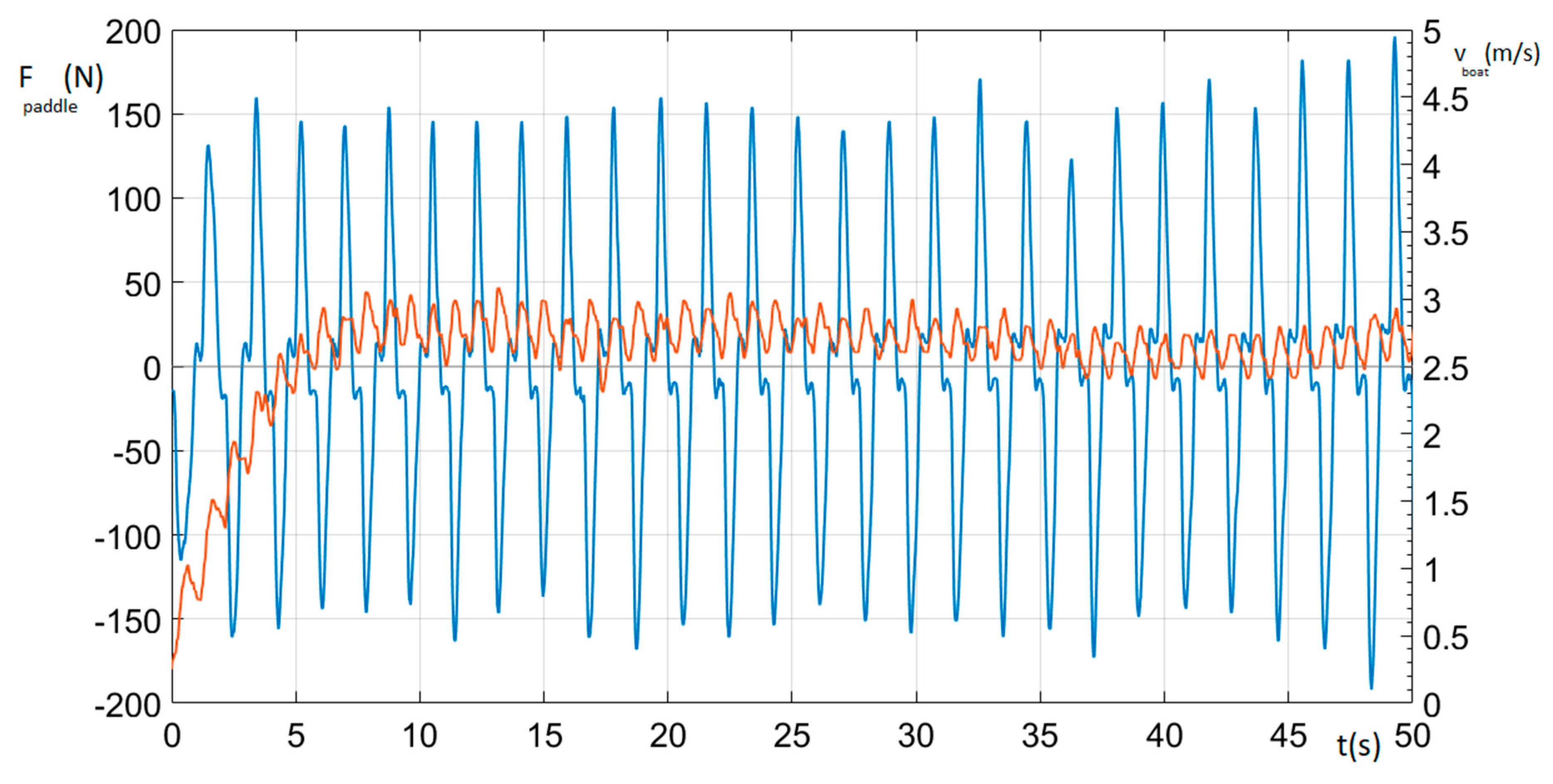 Proceedings 49 00039 g004 Proceedings 49 00039 g004
