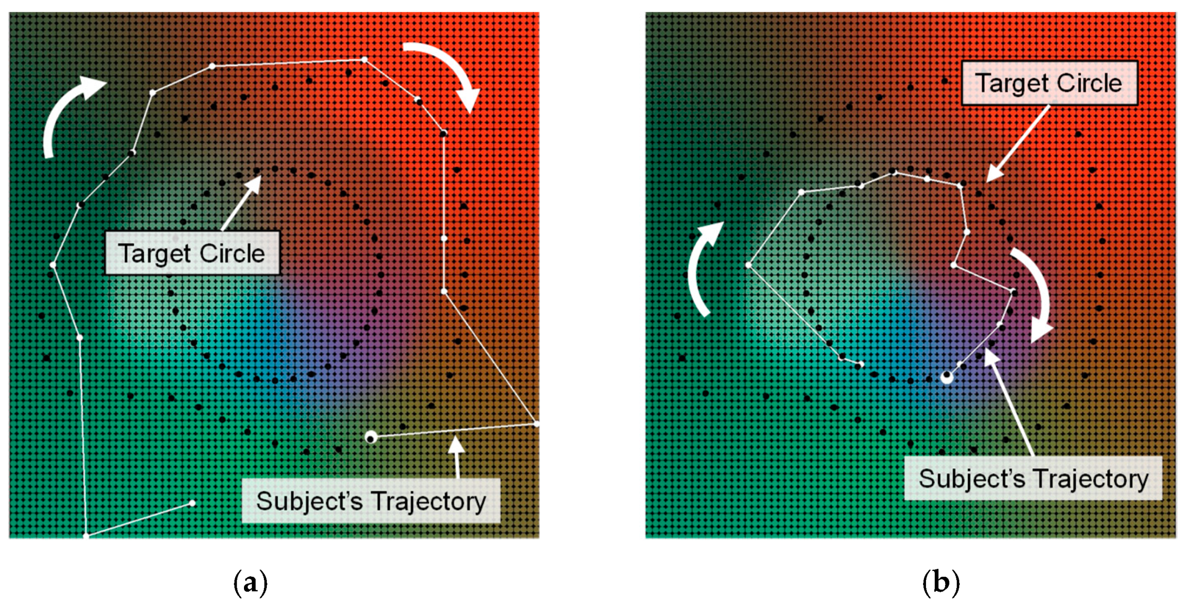 Proceedings 49 00040 g003 550