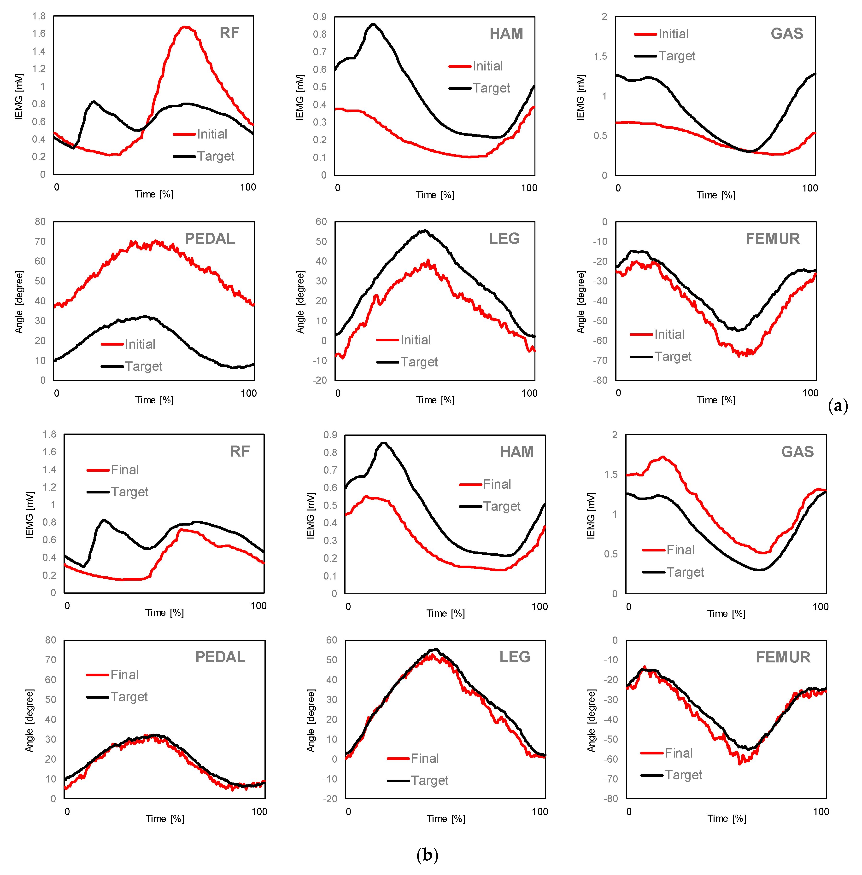 Proceedings 49 00040 g004 550