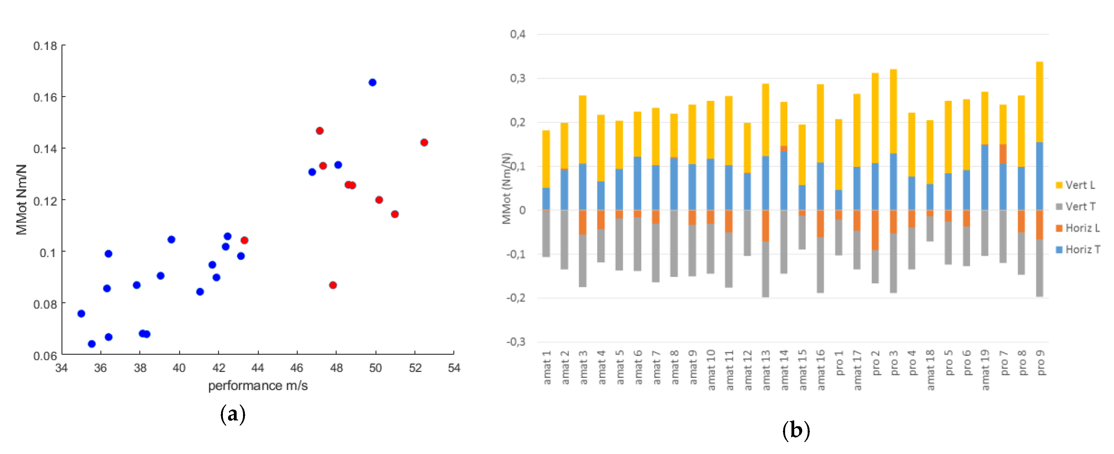 Proceedings 49 00045 g001 Proceedings 49 00045 g001