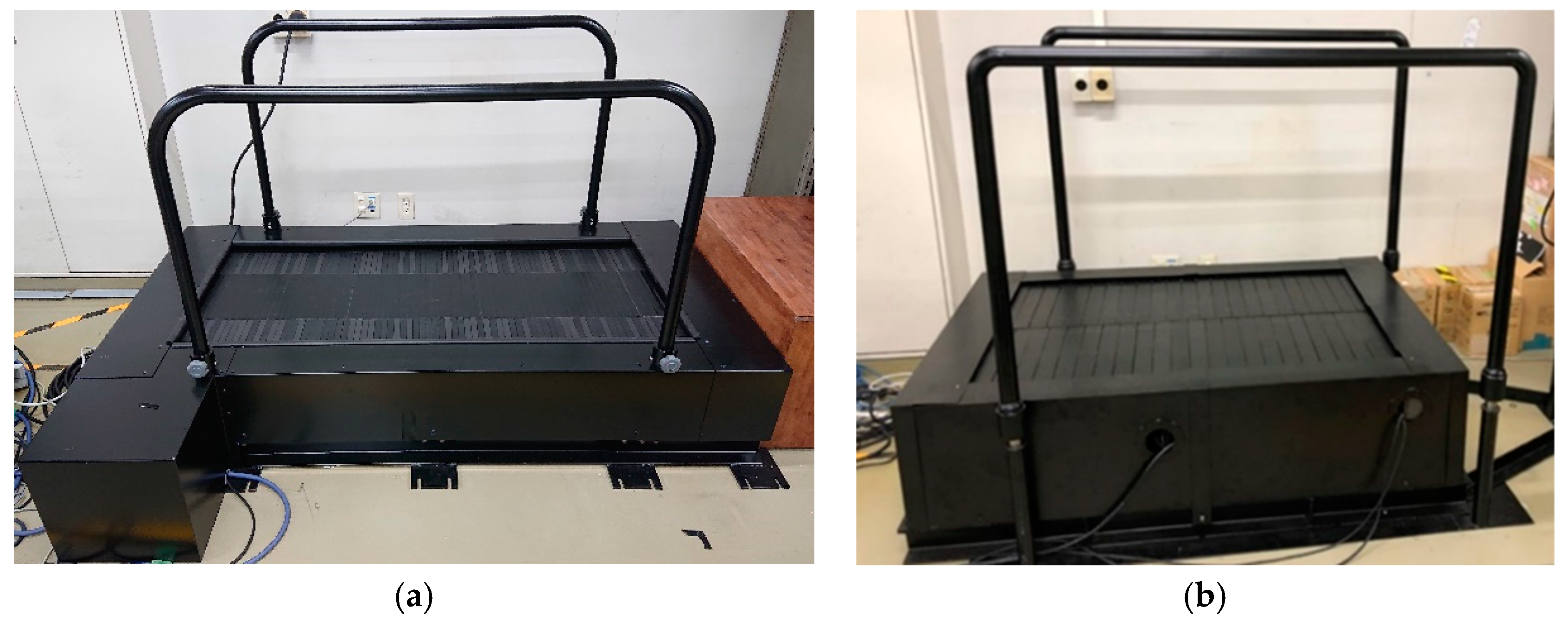 Proceedings 49 00048 g001 550