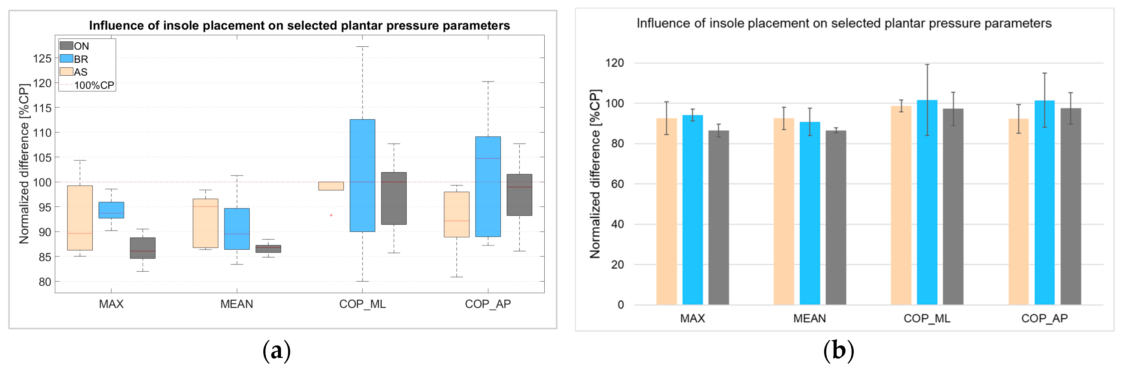 Proceedings 49 00050 g002 550