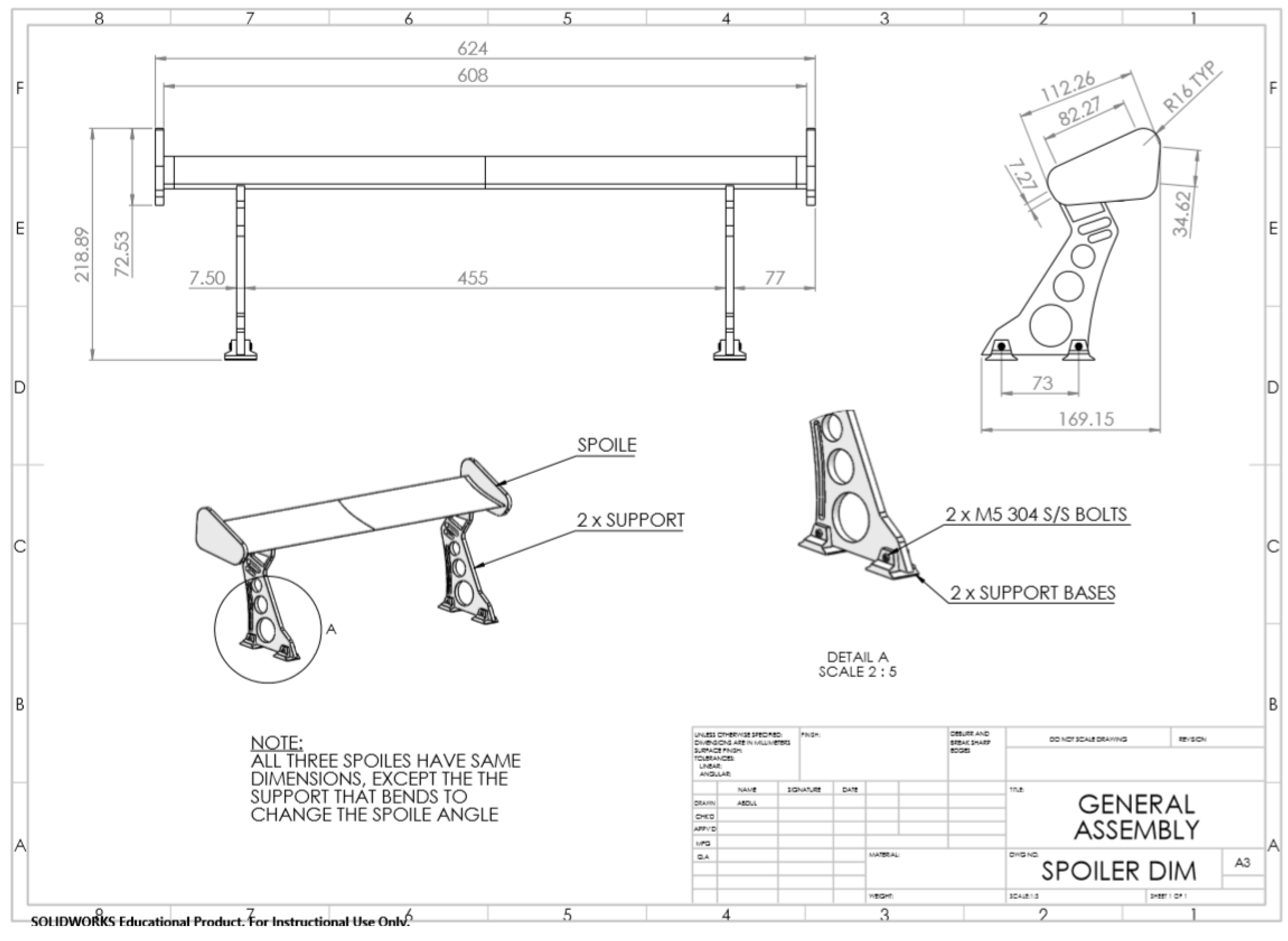 Proceedings 49 00051 g002