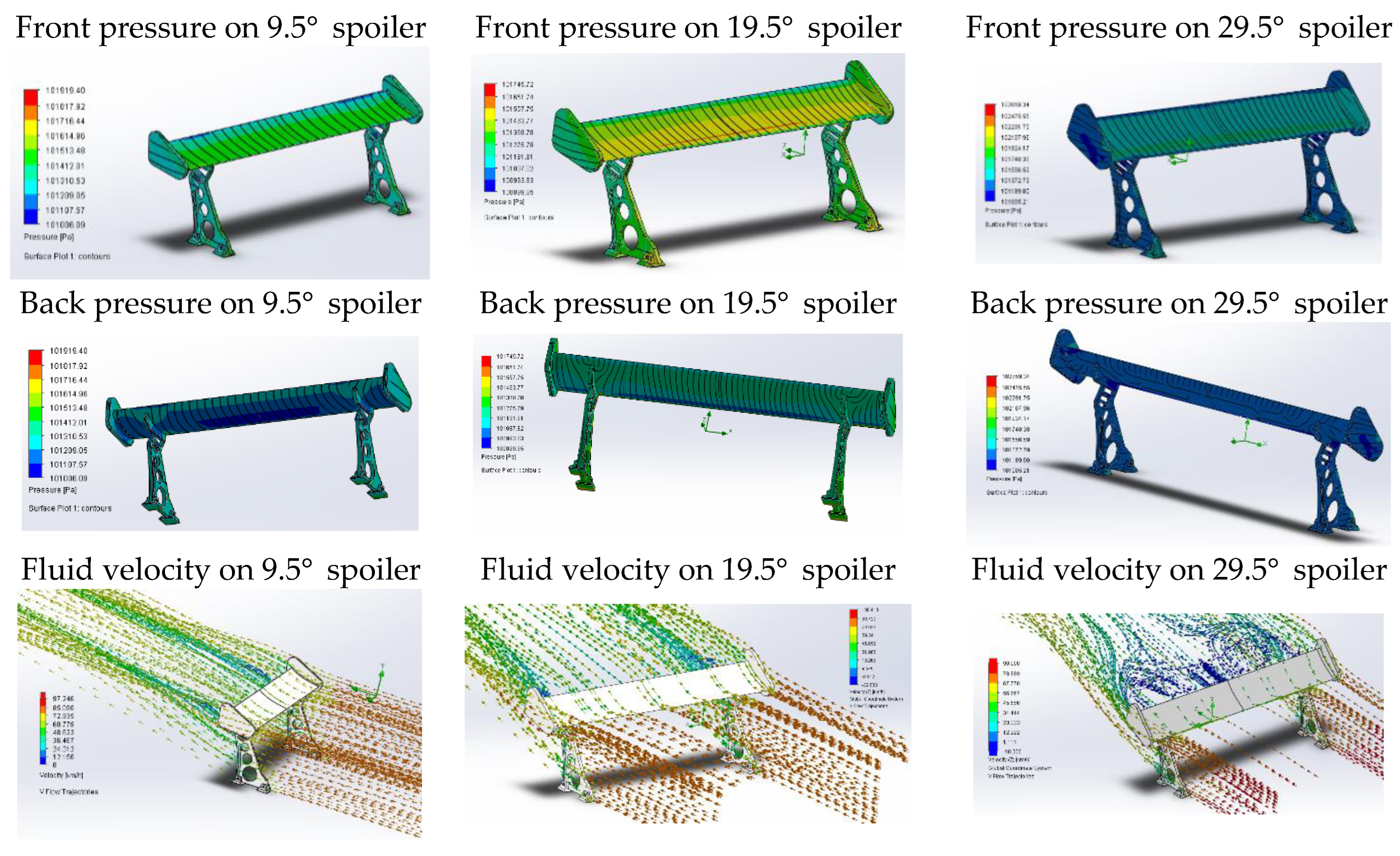 Proceedings 49 00051 g005