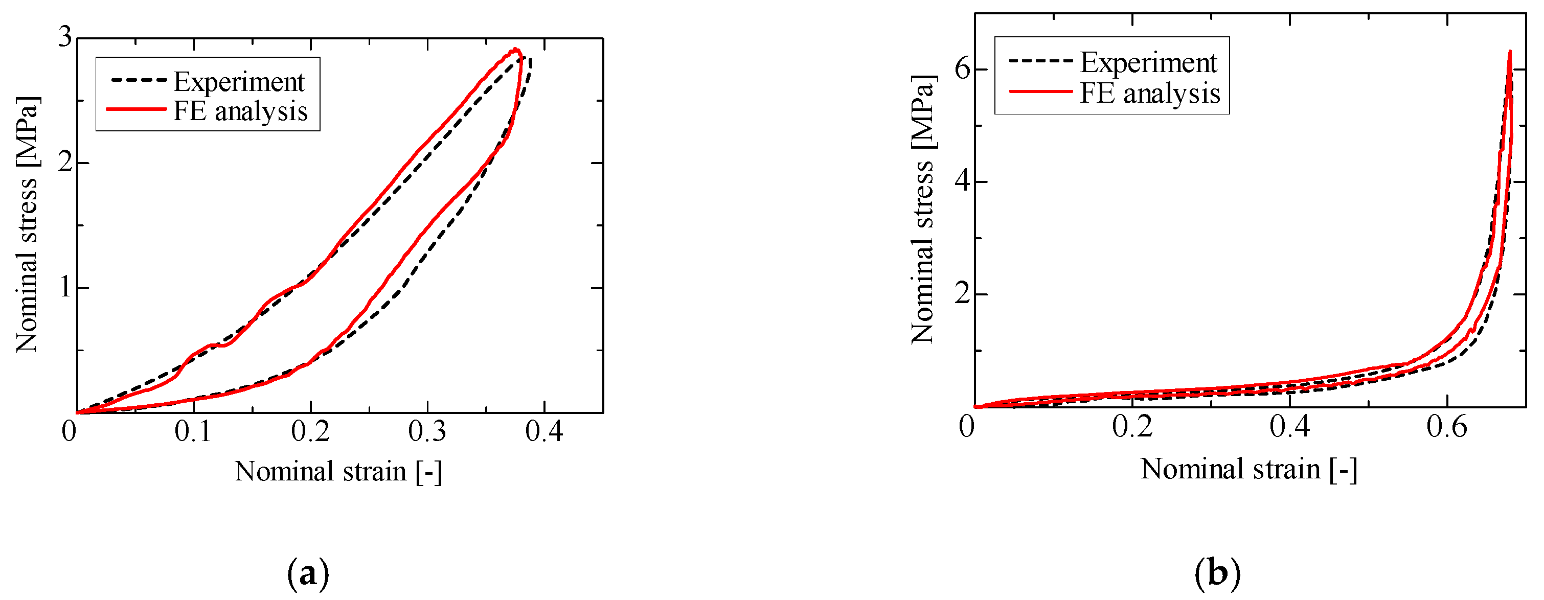 Proceedings 49 00055 g001