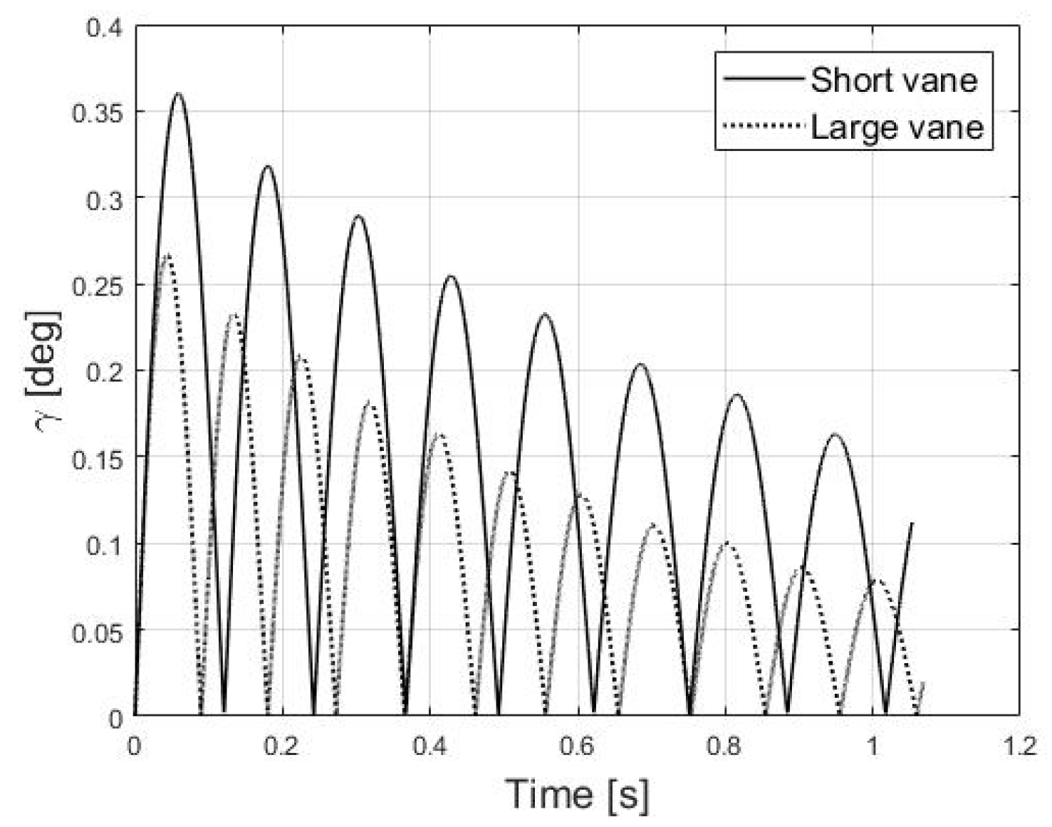 Proceedings 49 00056 g005