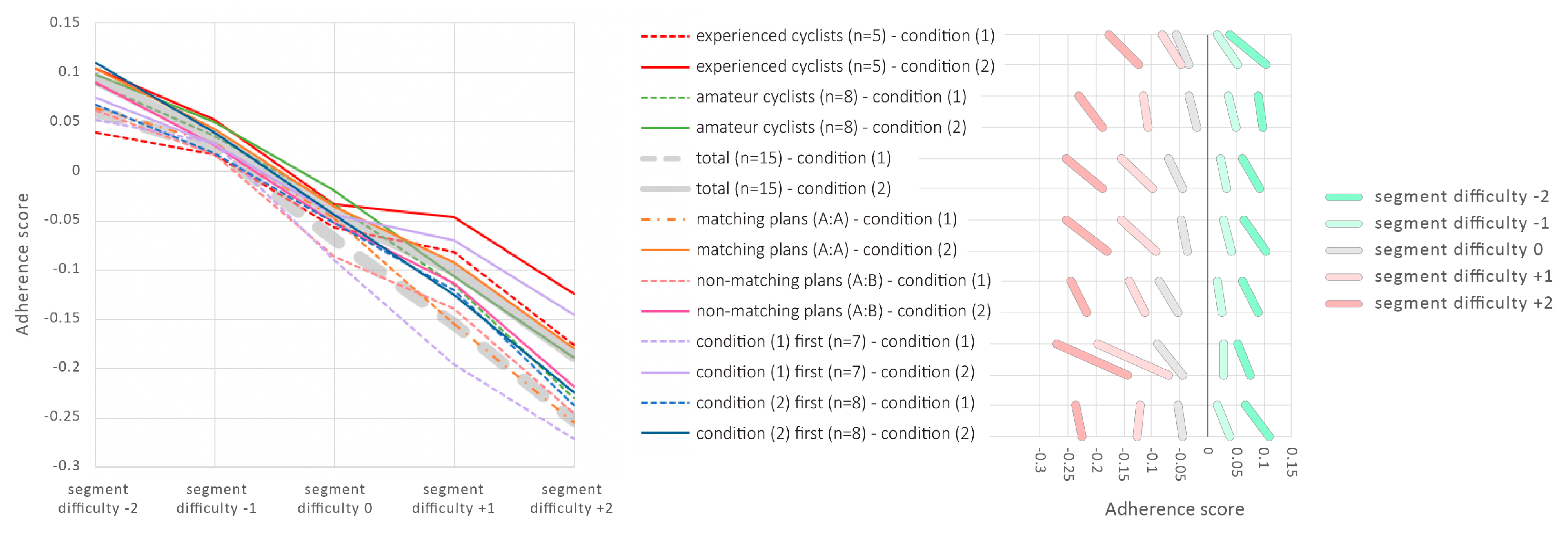 Proceedings 49 00058 g005