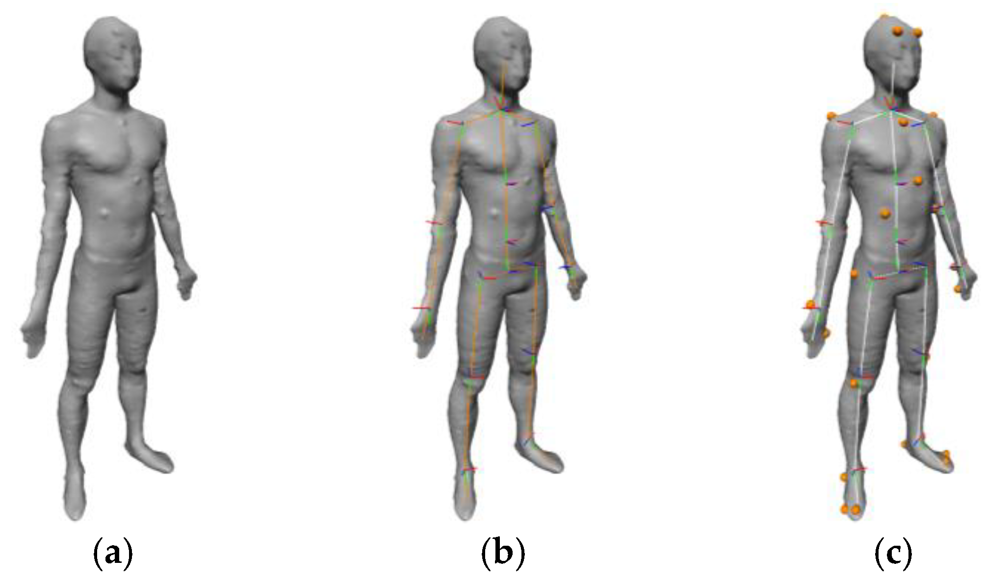 Proceedings 49 00060 g002