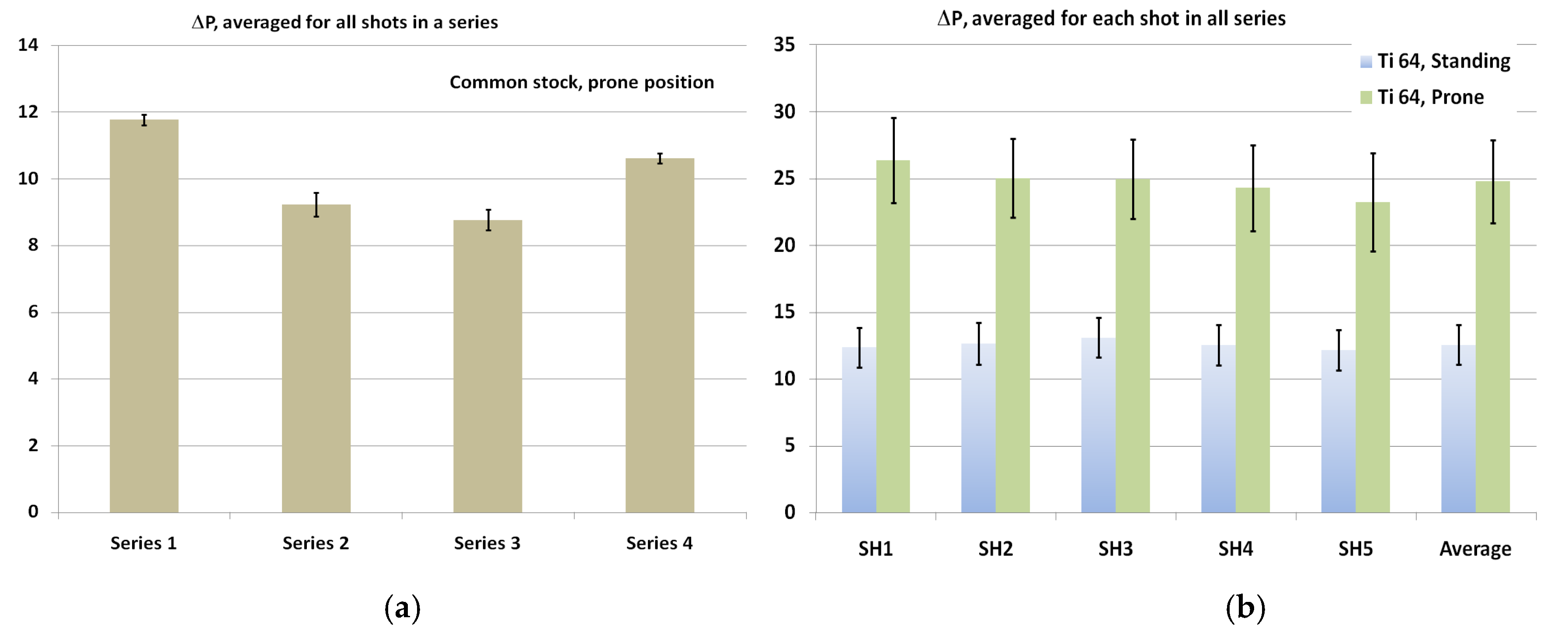 Proceedings 49 00062 g005