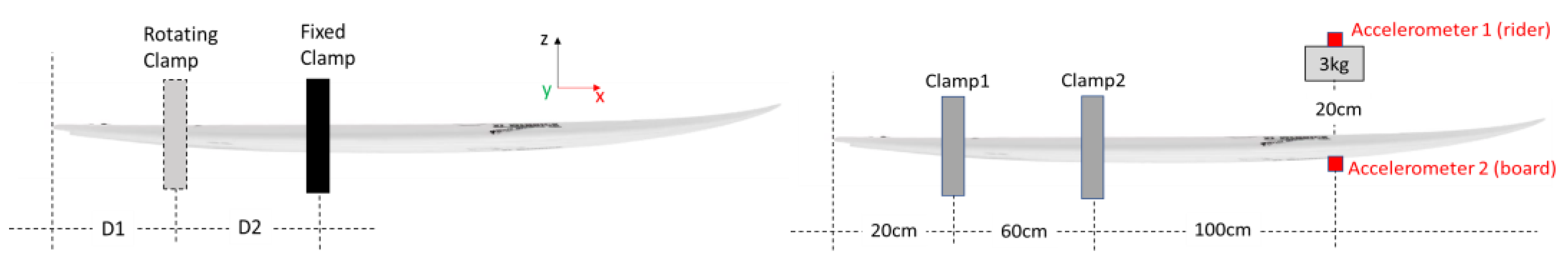 Proceedings 49 00065 g002 550