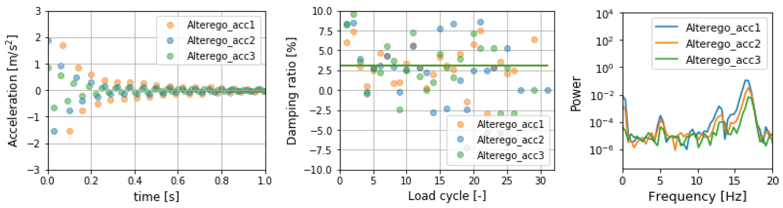 Proceedings 49 00065 g007 550