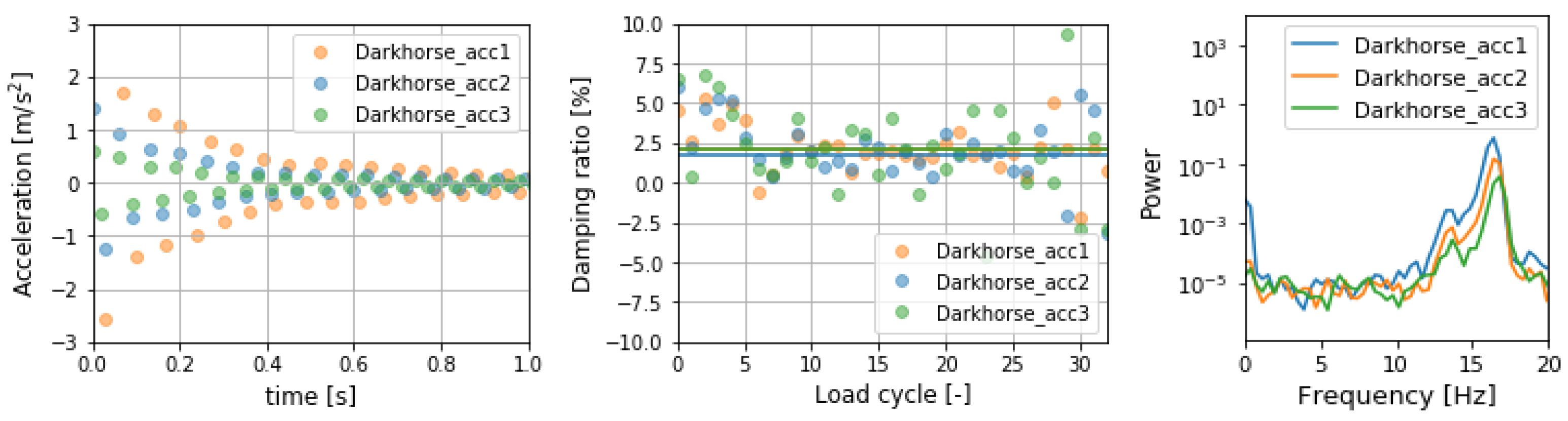 Proceedings 49 00065 g008 550