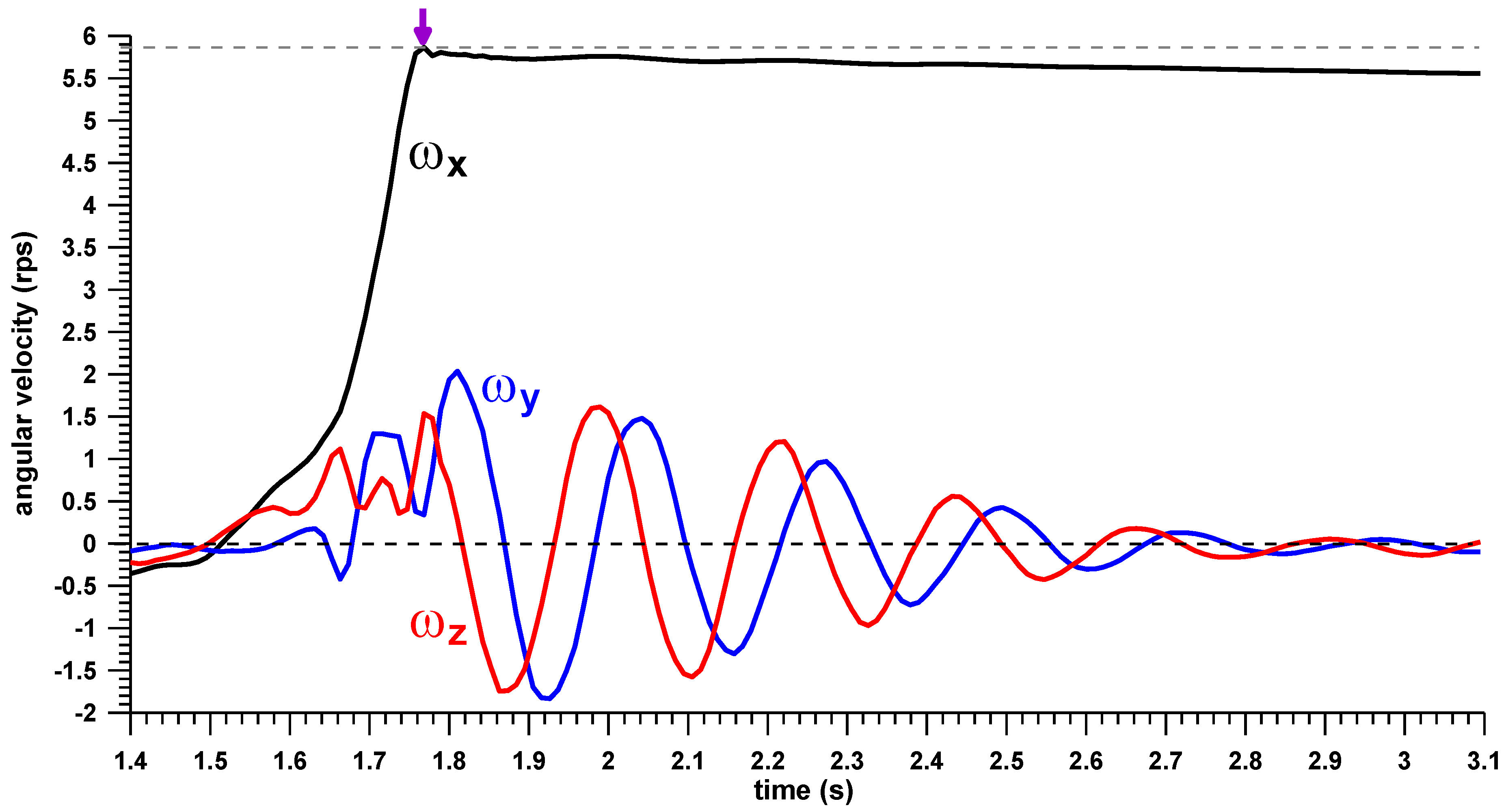 Proceedings 49 00066 g001