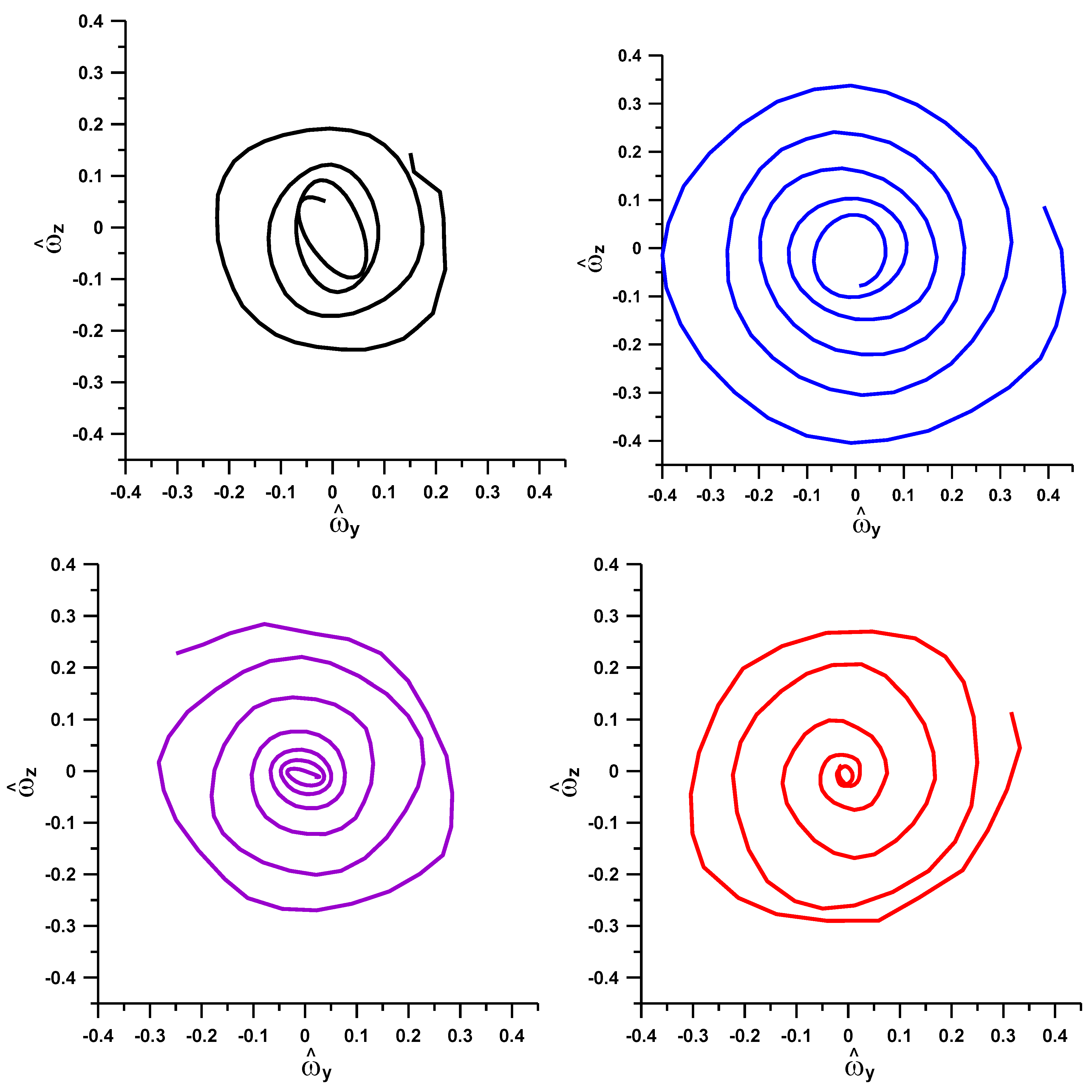 Proceedings 49 00066 g002