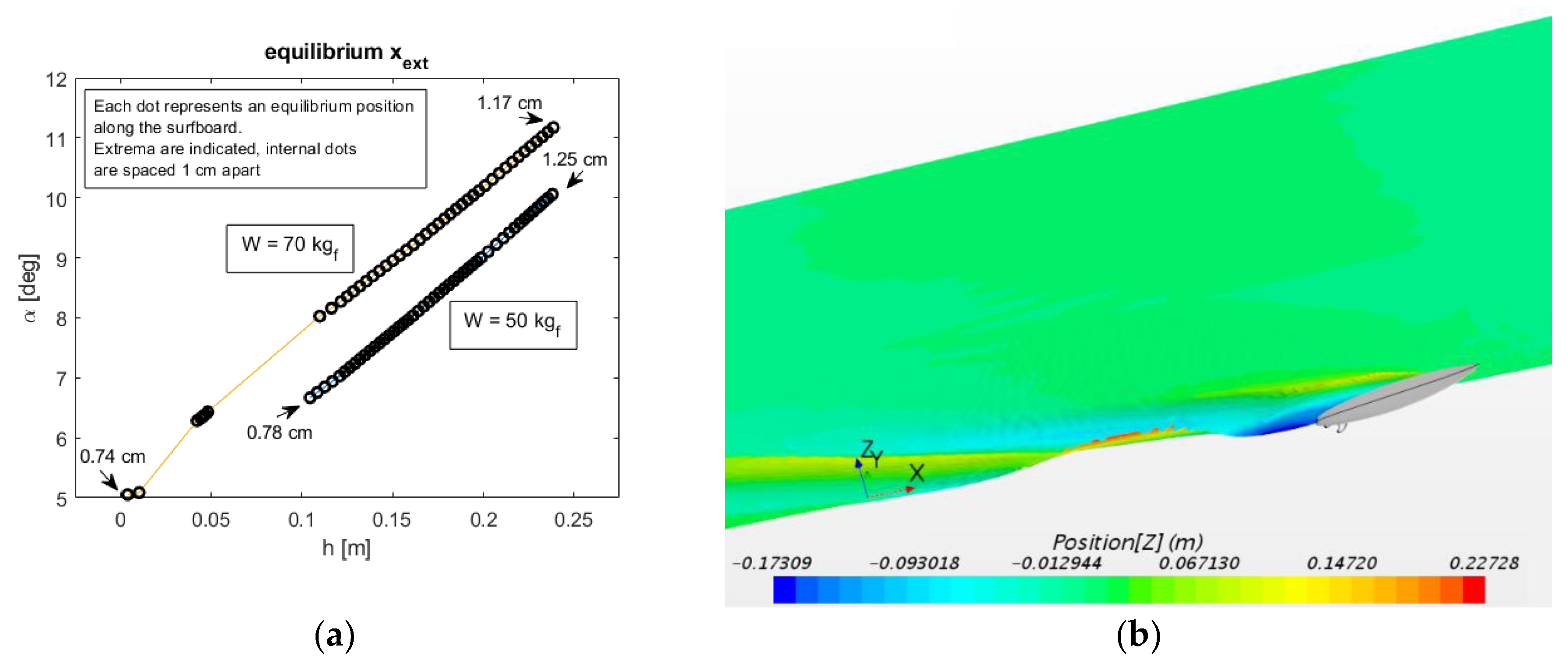 Proceedings 49 00068 g007