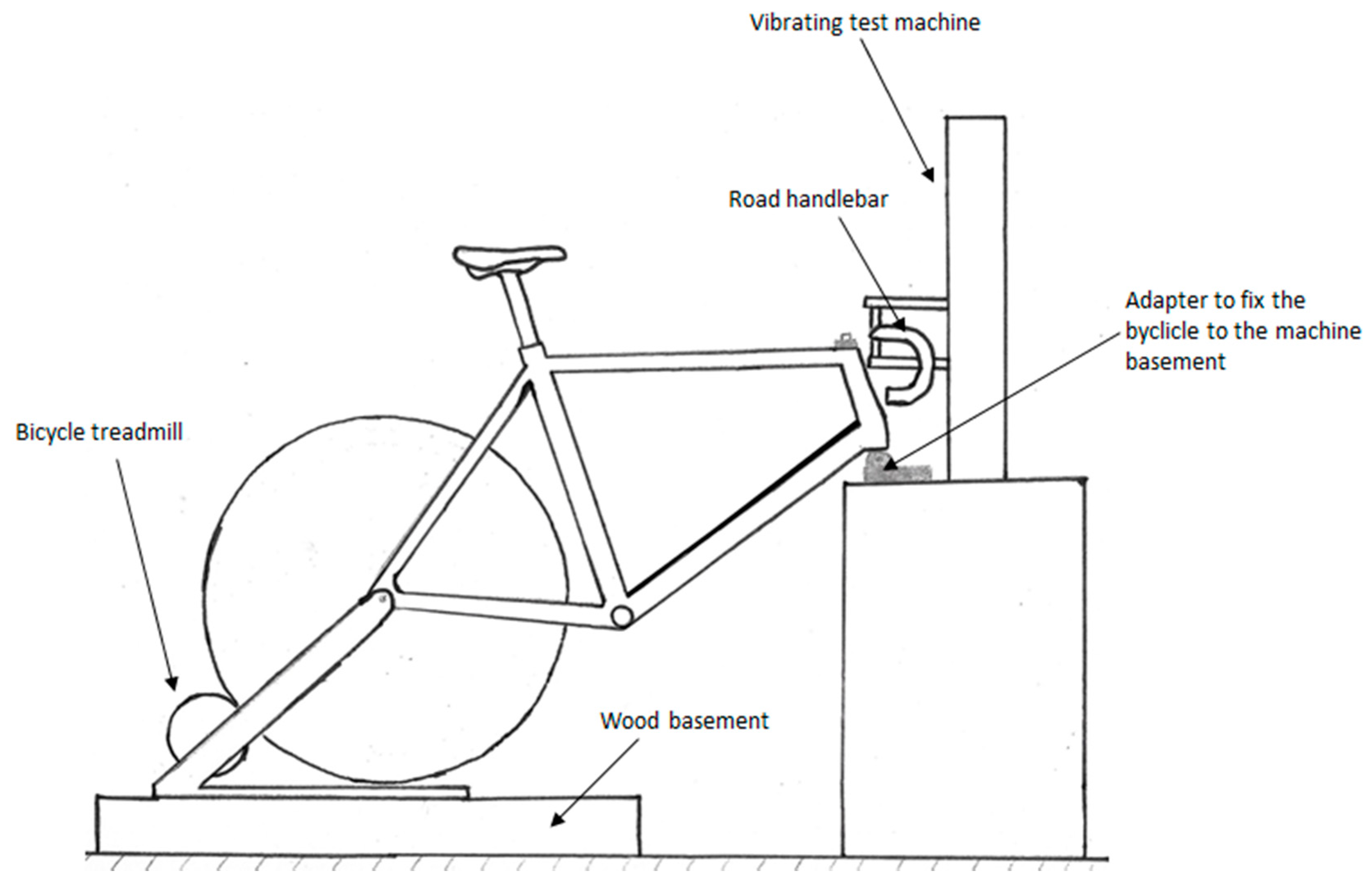 Proceedings 49 00070 g002