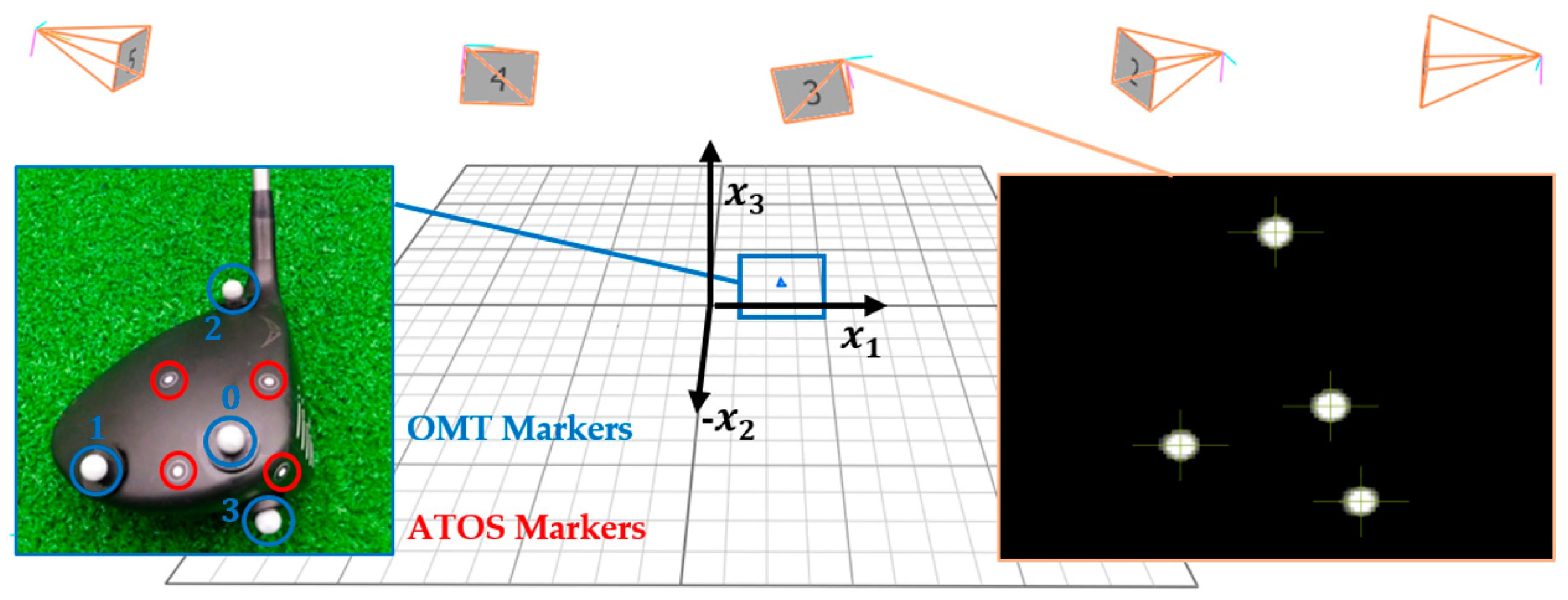 Proceedings Free FullText Assessment of Measurement Uncertainty in