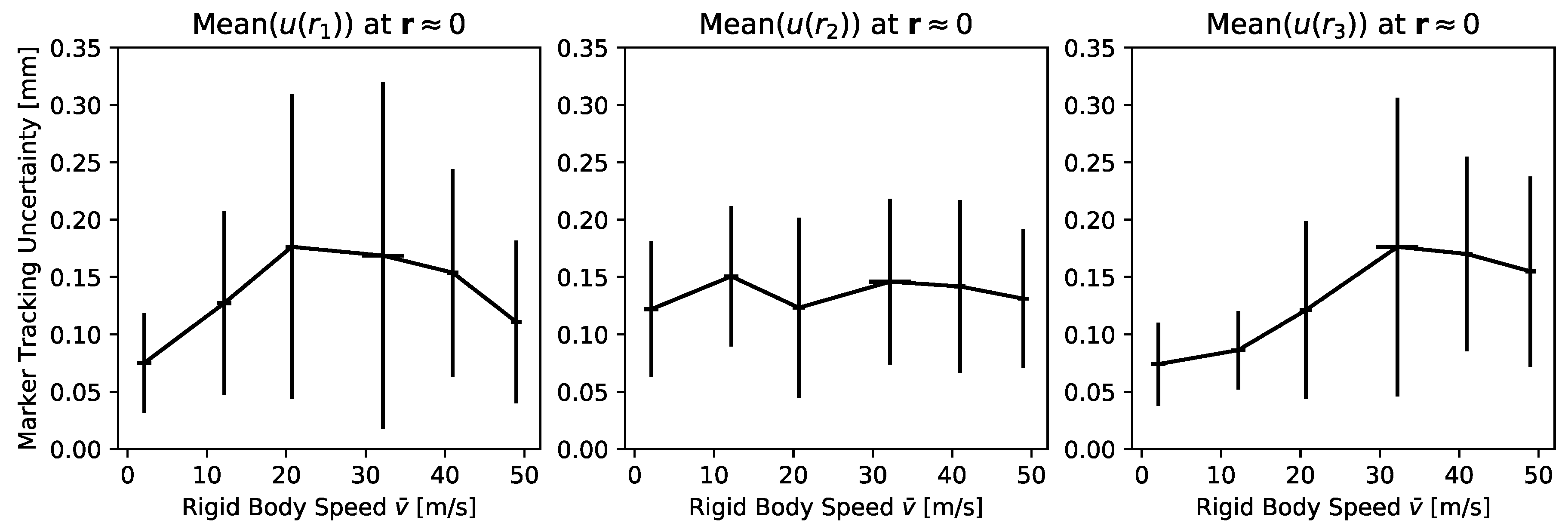 Proceedings 49 00072 g004 550