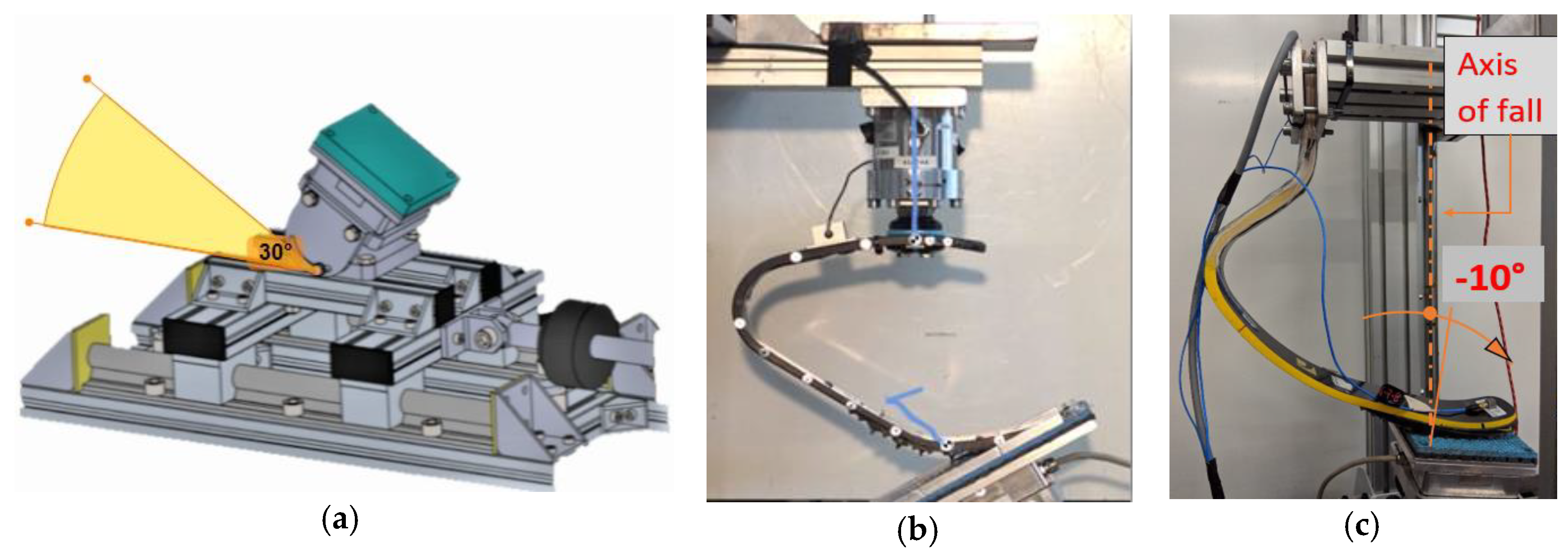 Proceedings 49 00075 g004
